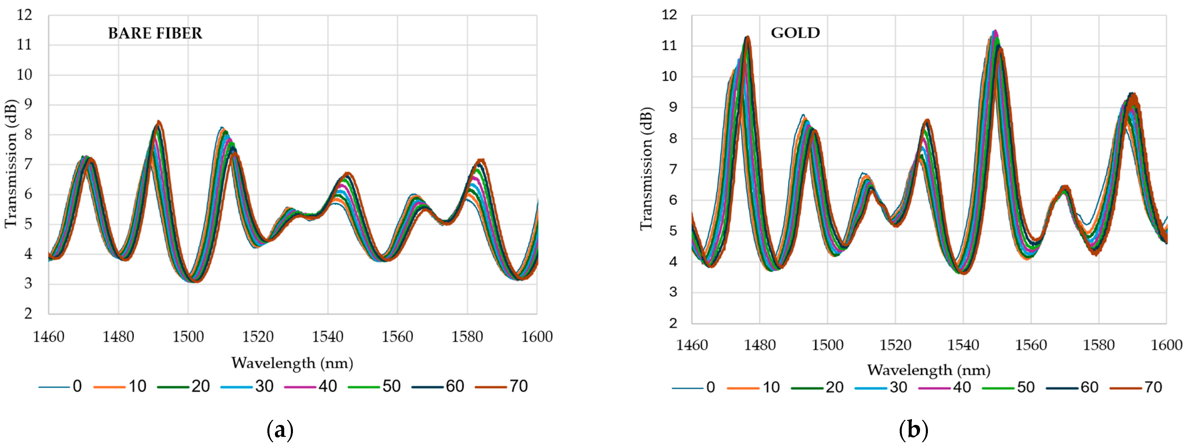 Materials 18 01818 g012