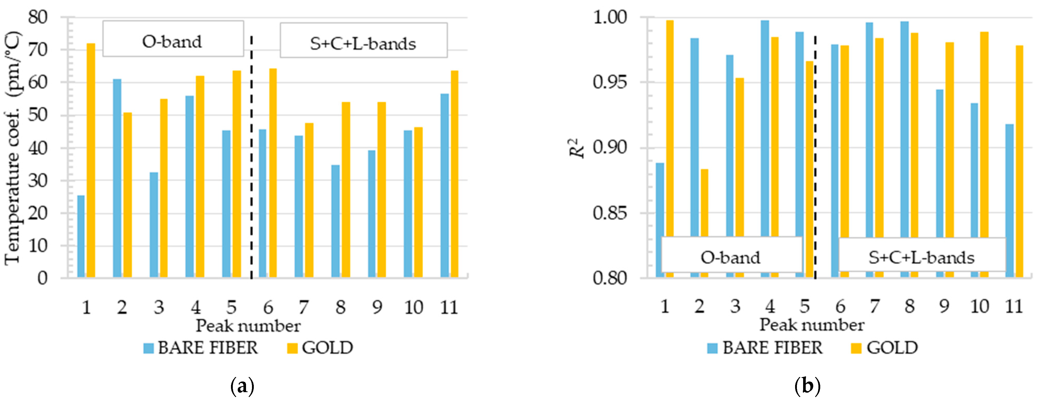 Materials 18 01818 g013