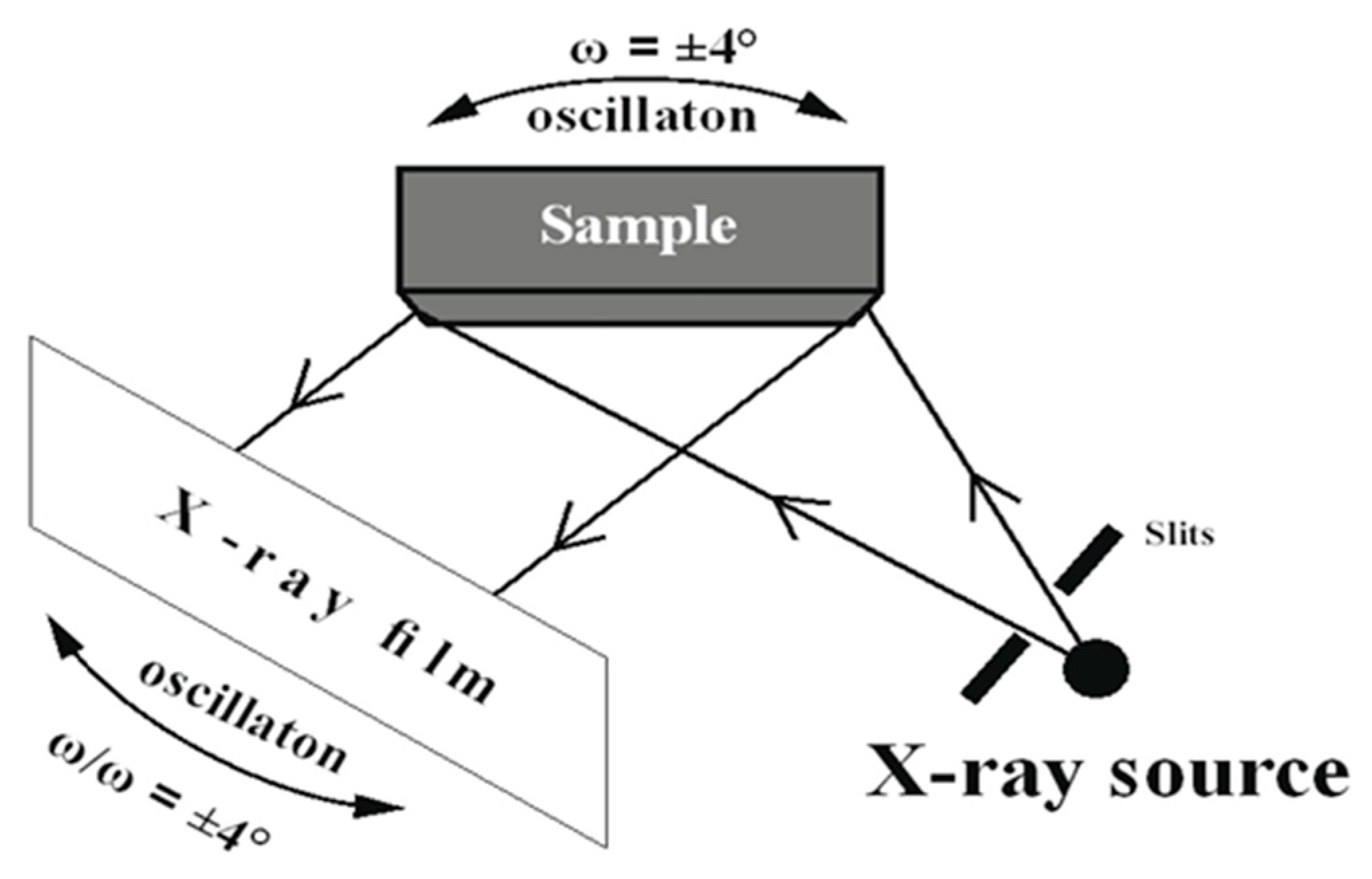 Materials 18 01819 g004 Materials 18 01819 g004