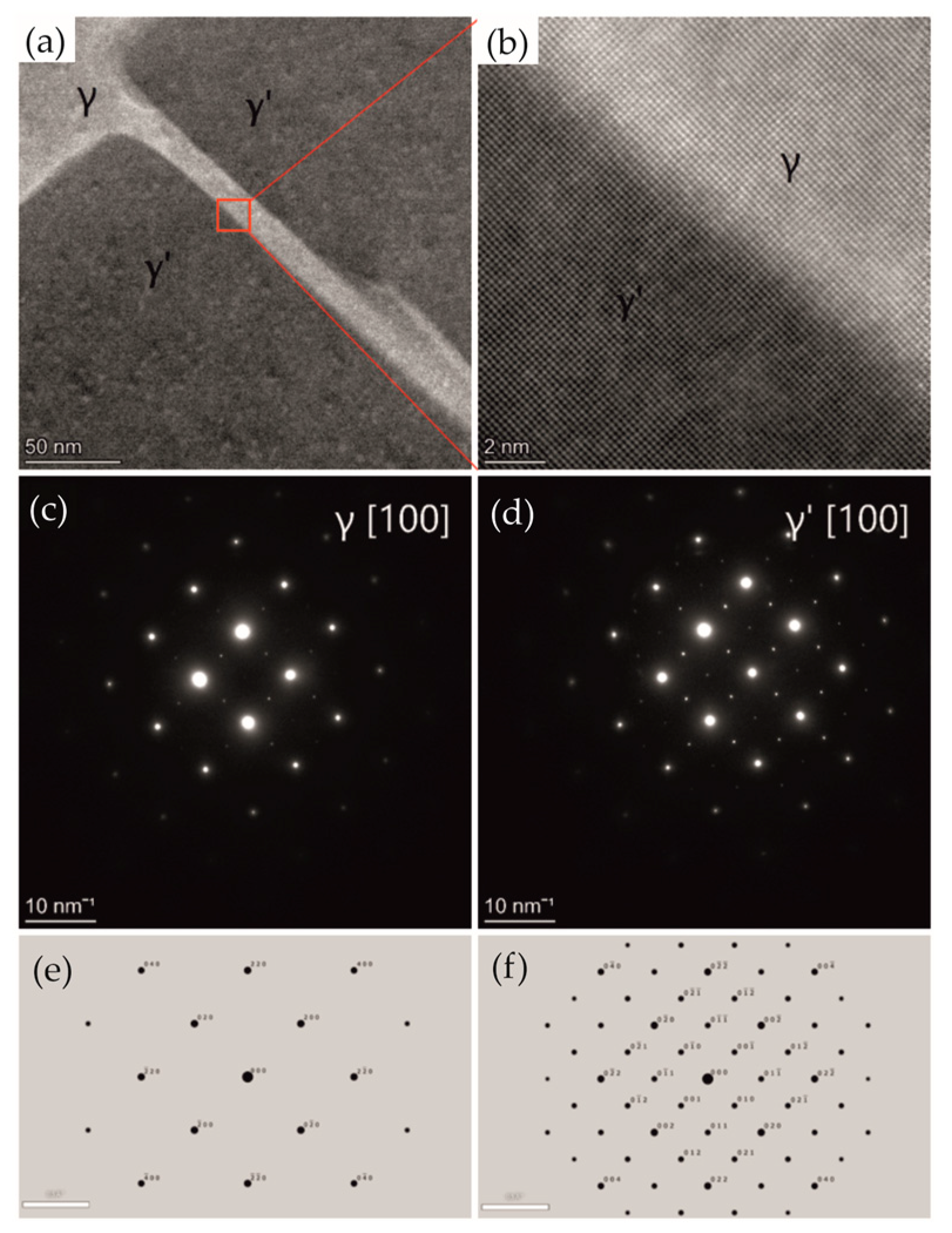 Materials 18 01819 g008 Materials 18 01819 g008