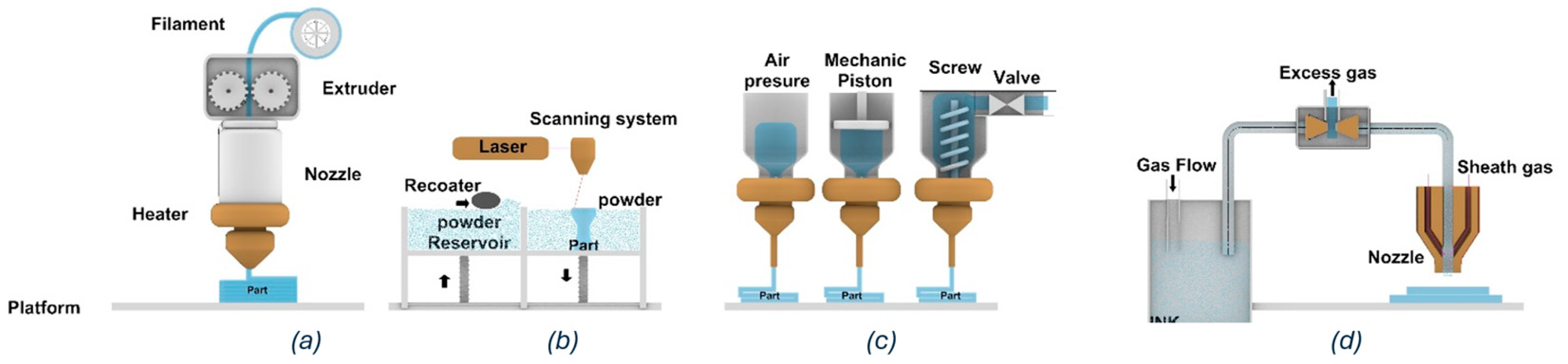 Materials 18 01820 g008