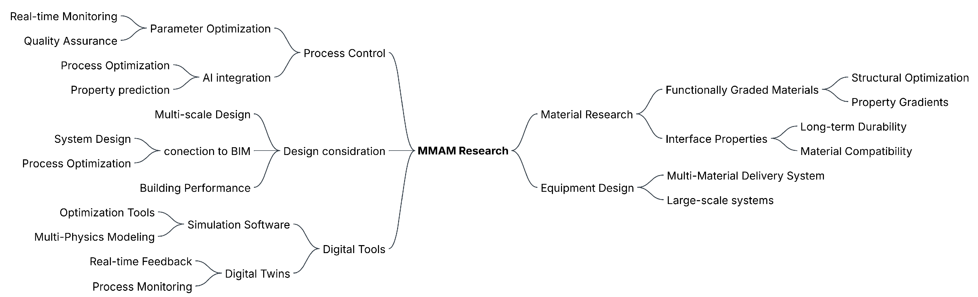 Materials 18 01820 g015