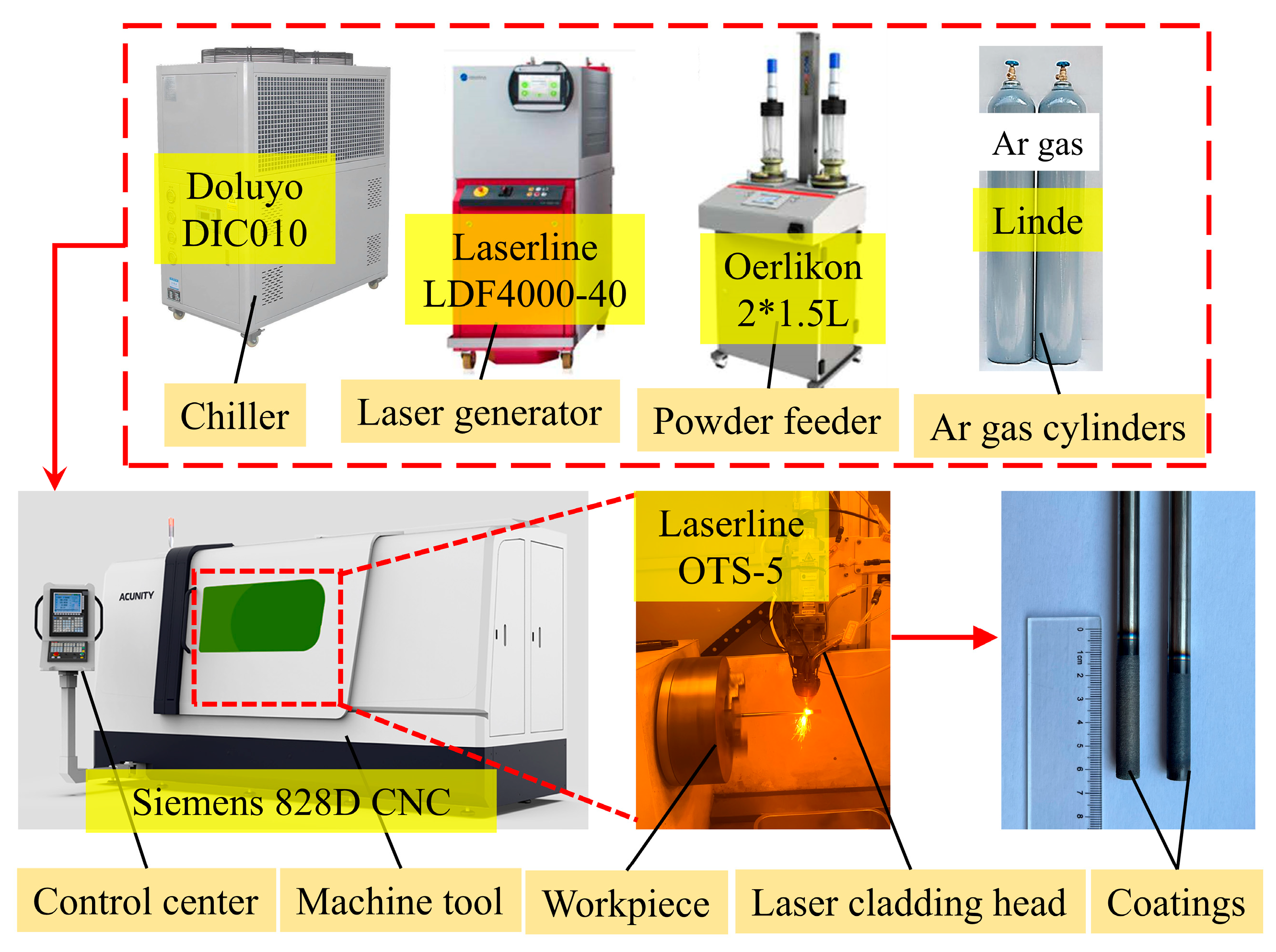 Materials 18 01821 g002