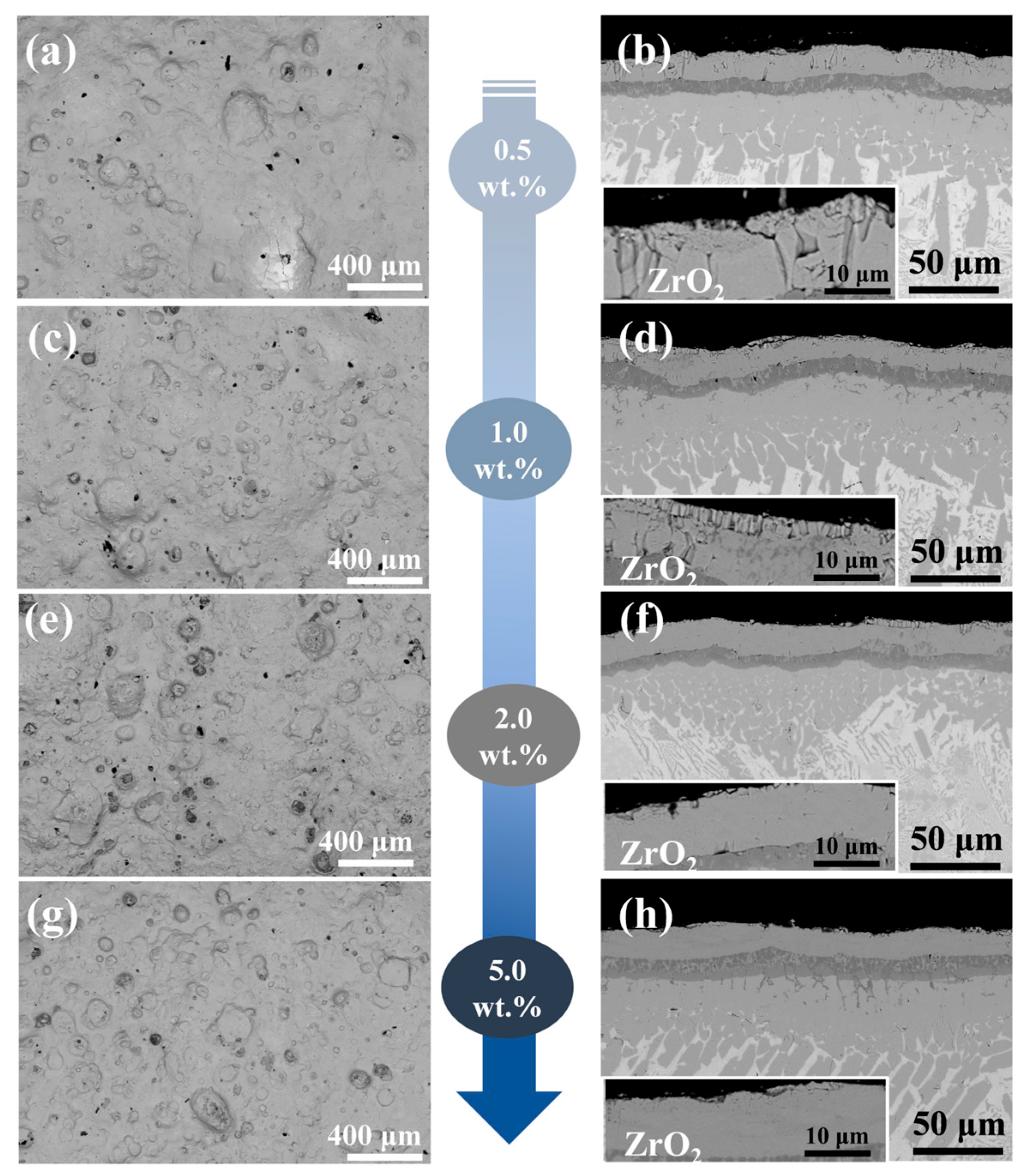 Materials 18 01821 g004