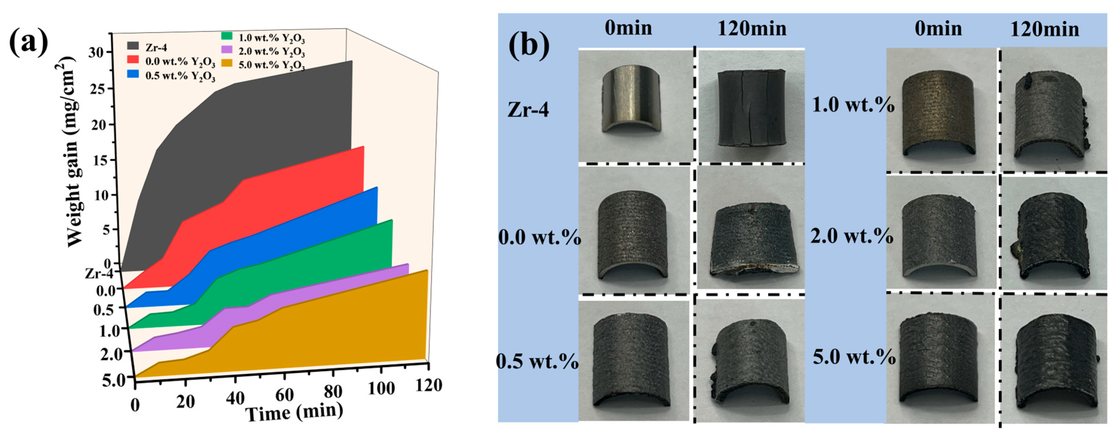 Materials 18 01821 g007