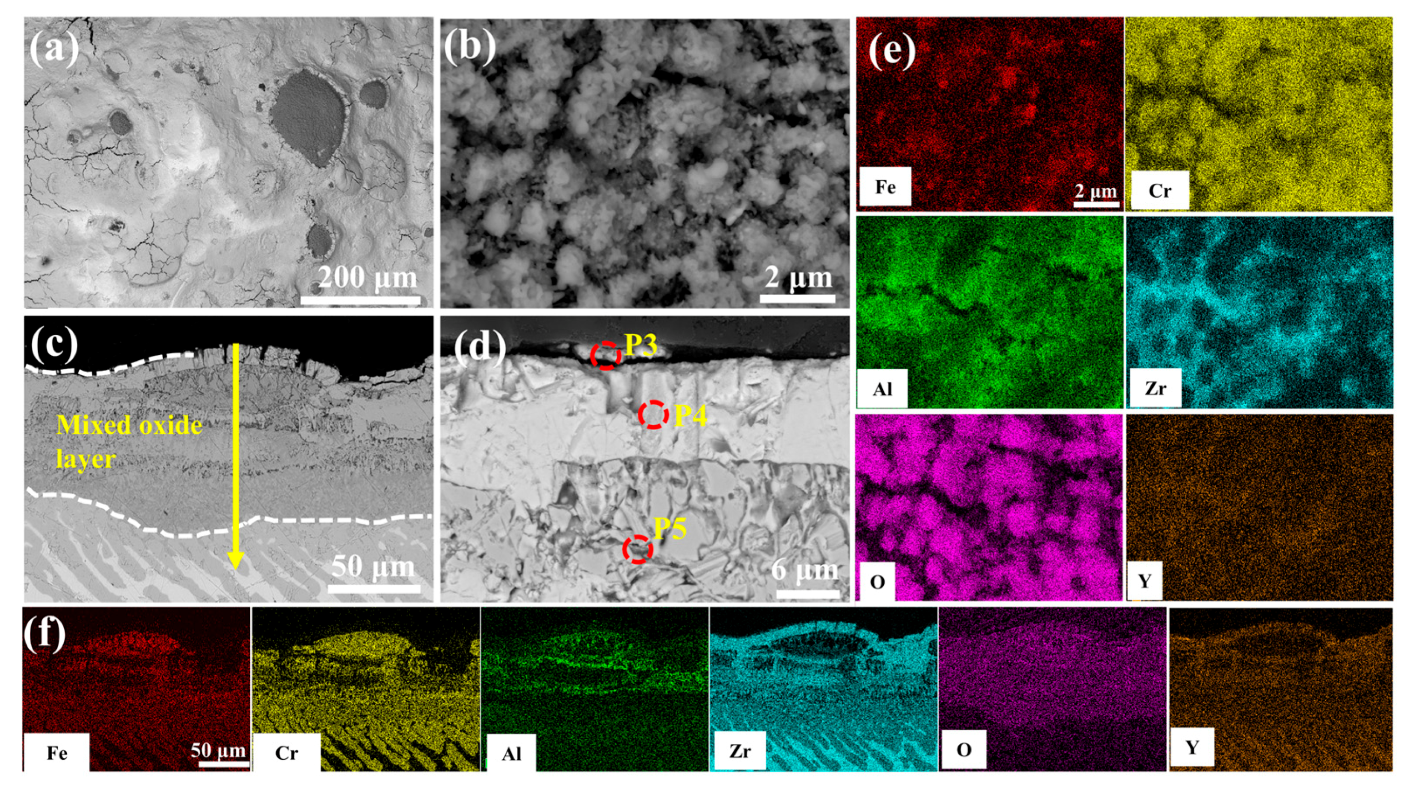 Materials 18 01821 g010