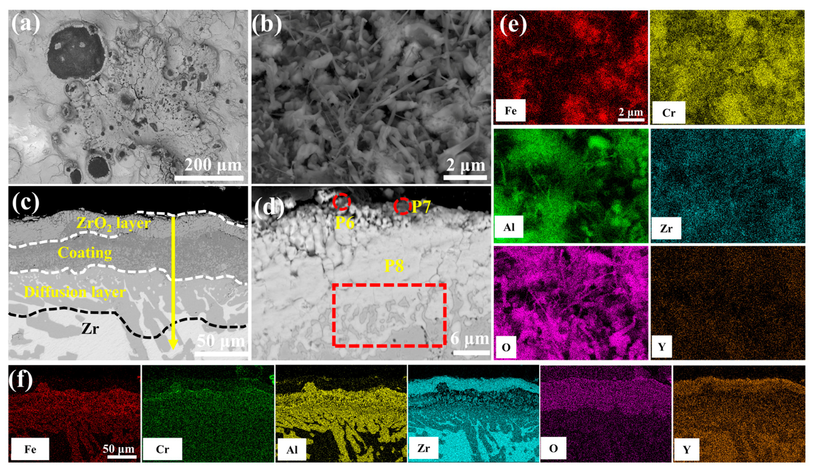 Materials 18 01821 g011