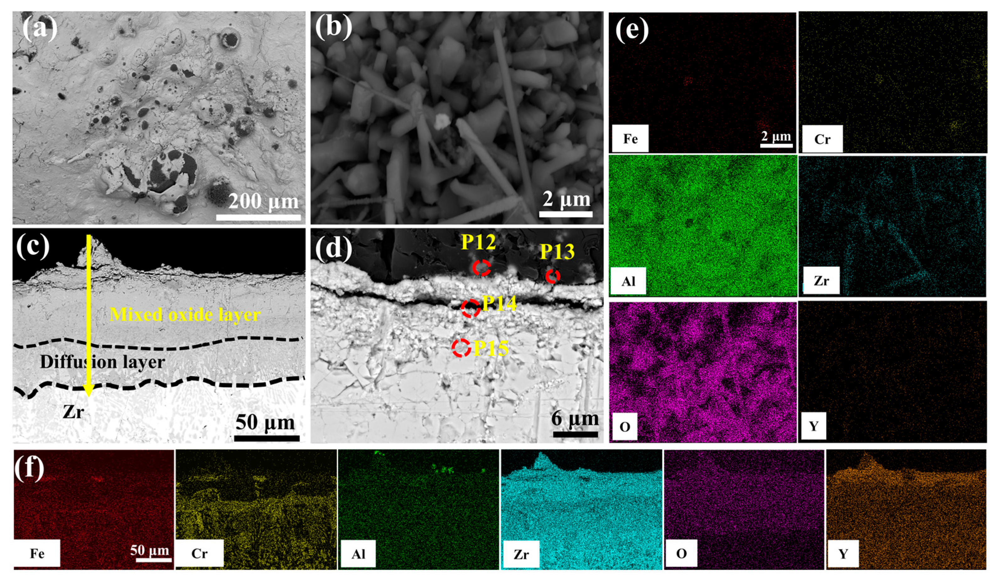 Materials 18 01821 g013
