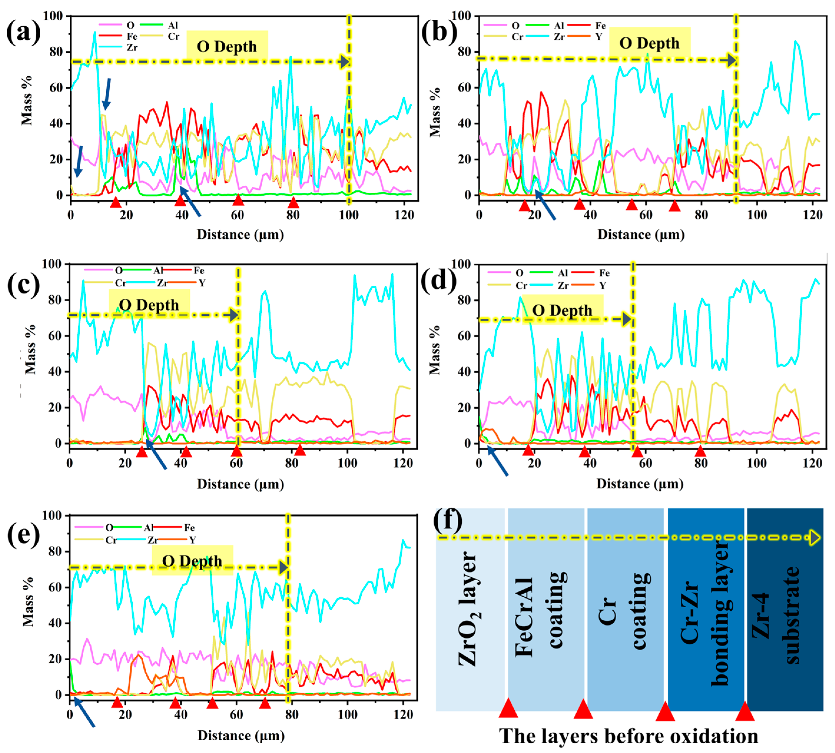 Materials 18 01821 g014