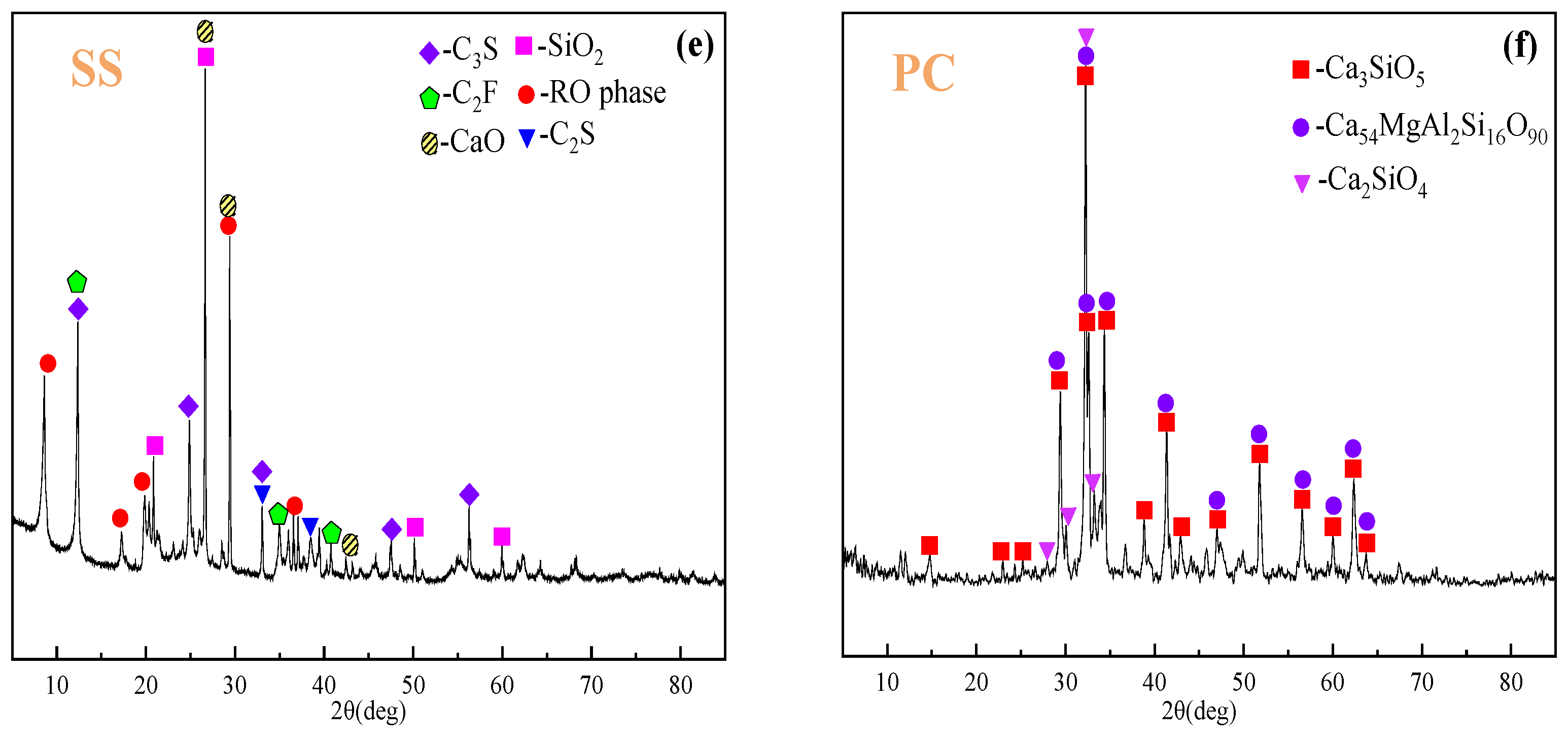 Materials 18 01822 g001b