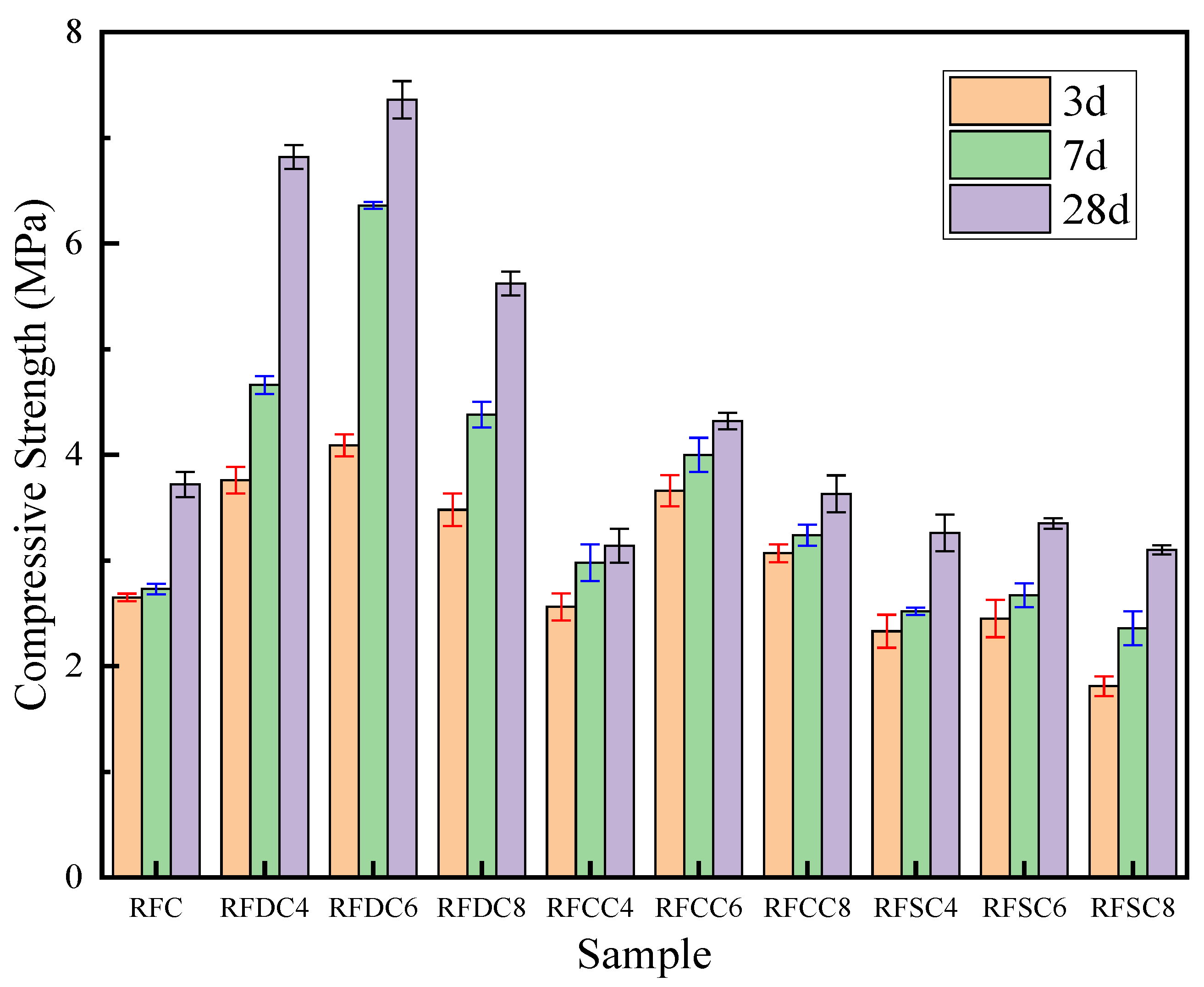 Materials 18 01822 g004