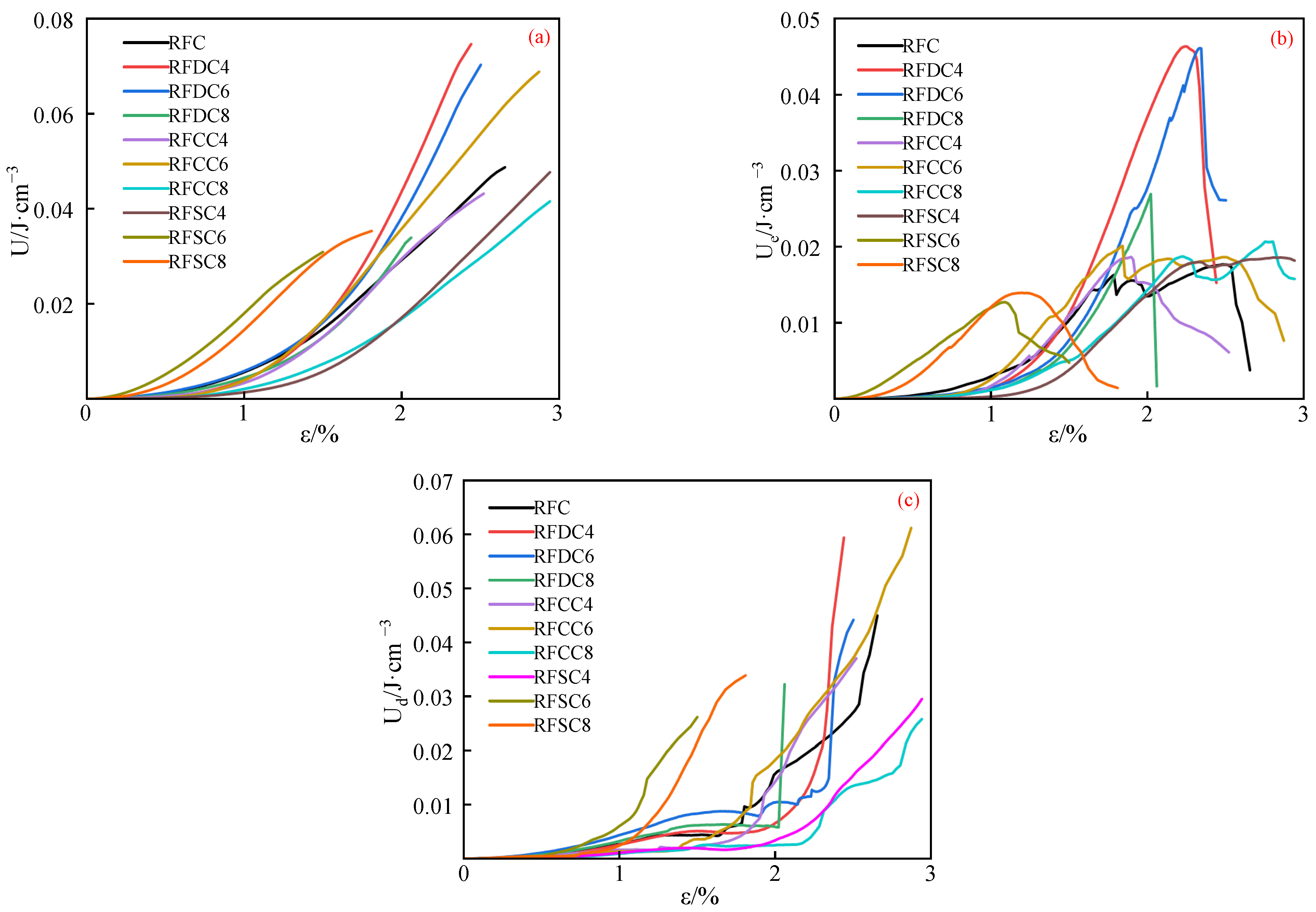 Materials 18 01822 g007