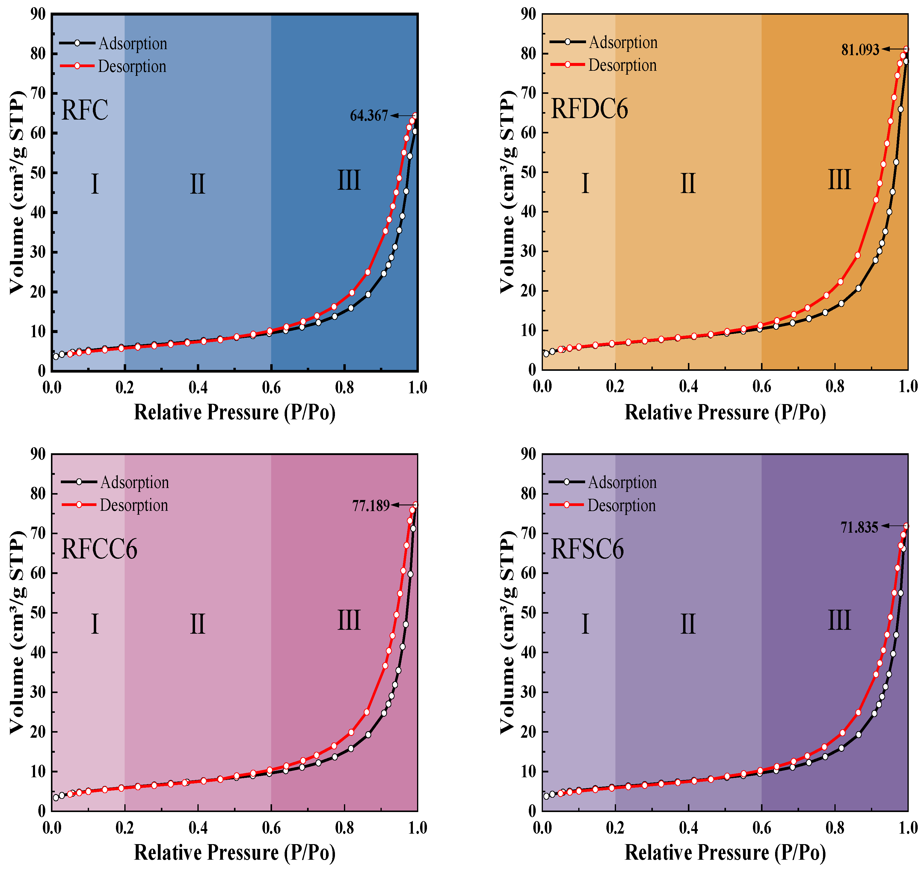 Materials 18 01822 g010