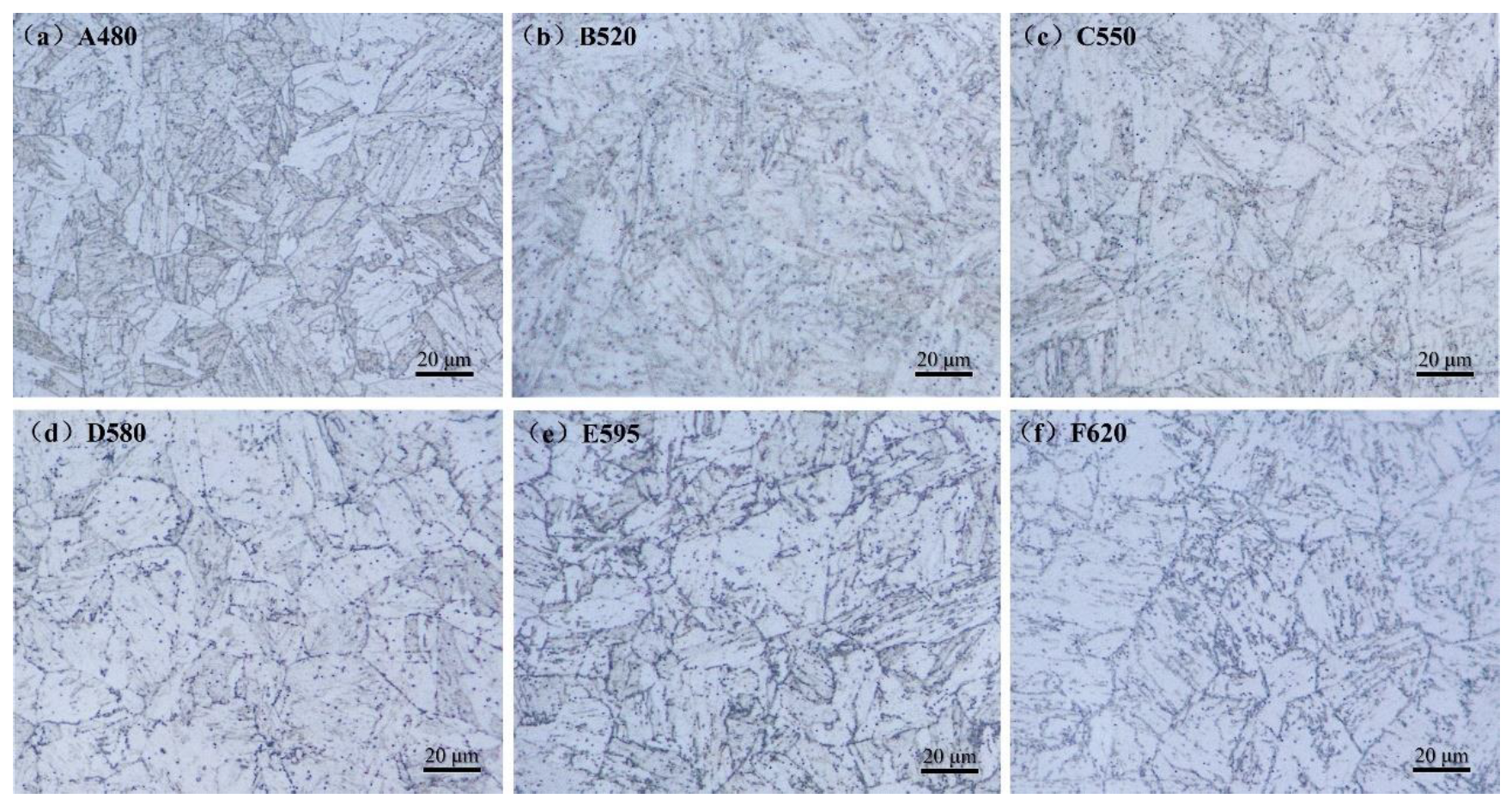 Materials 18 01823 g002