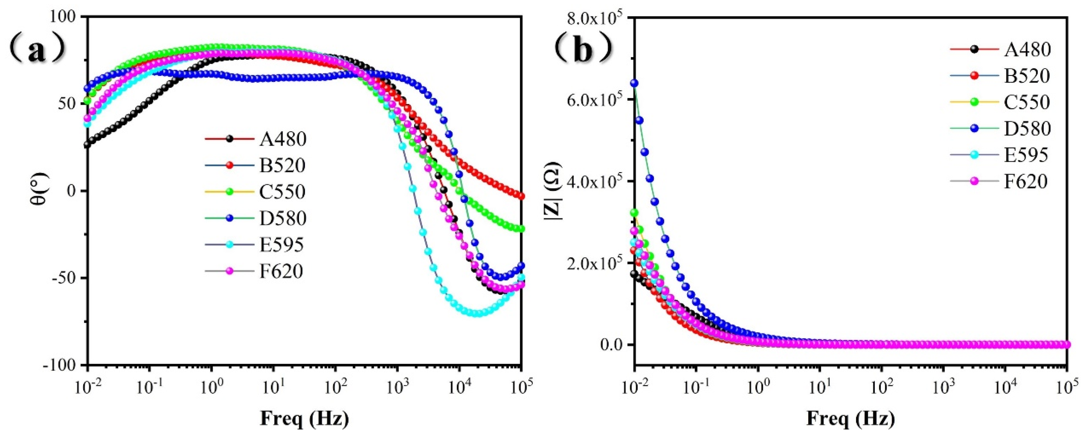 Materials 18 01823 g009
