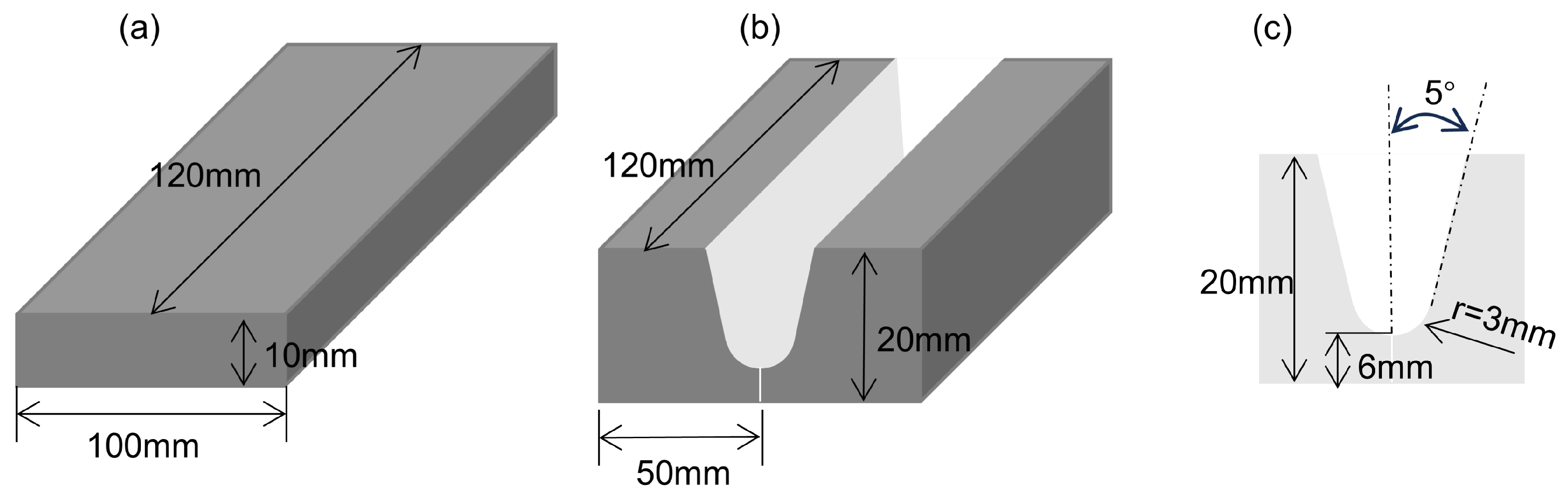 Materials 18 01824 g001