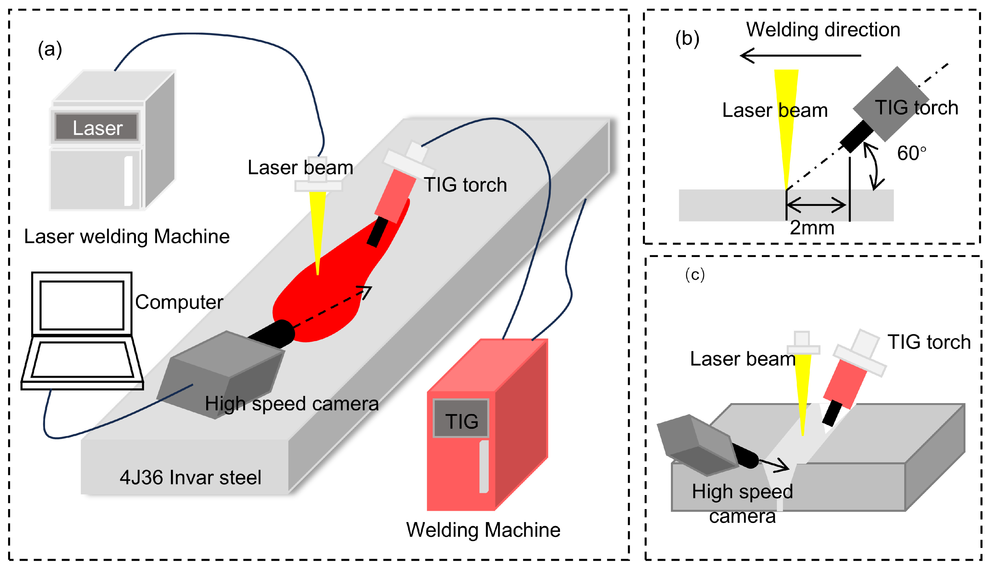 Materials 18 01824 g002