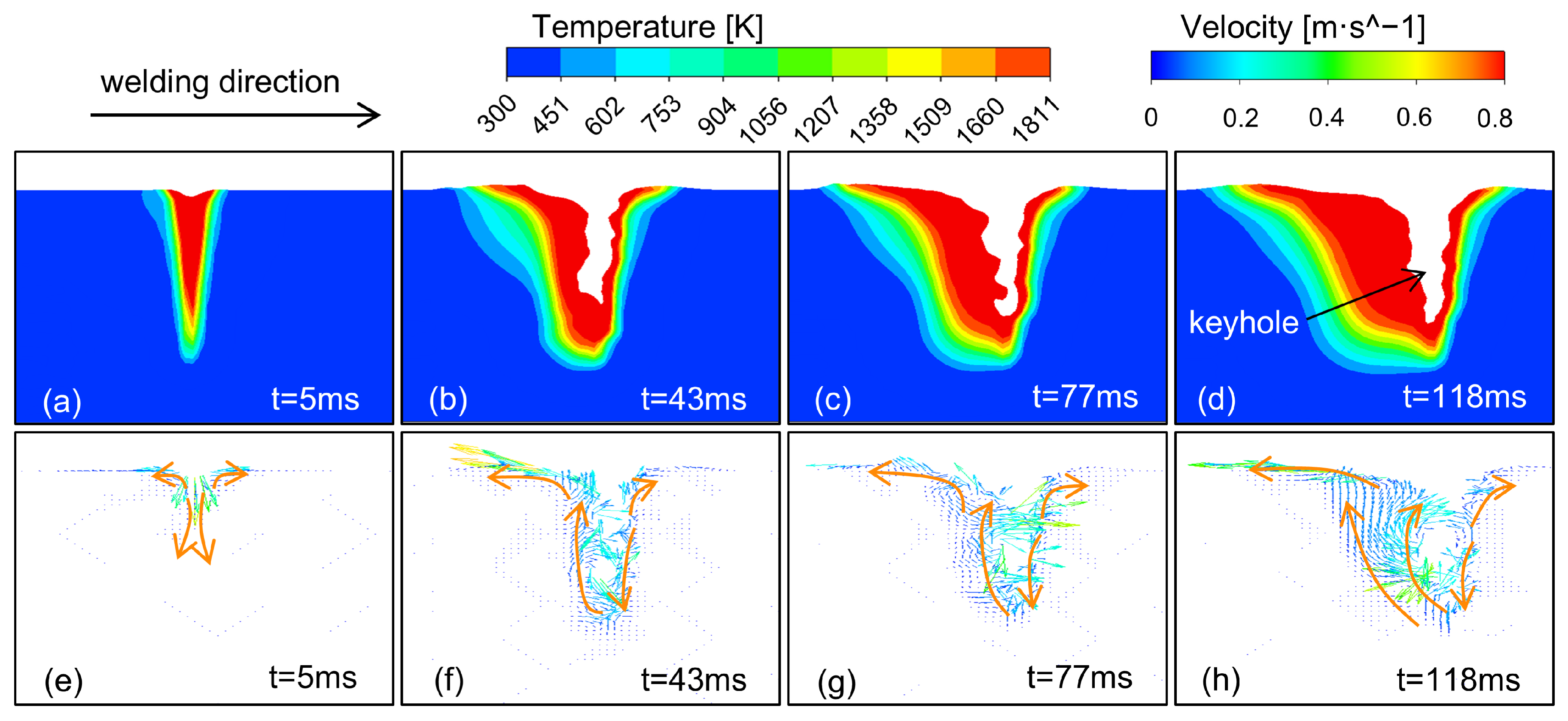 Materials 18 01824 g005