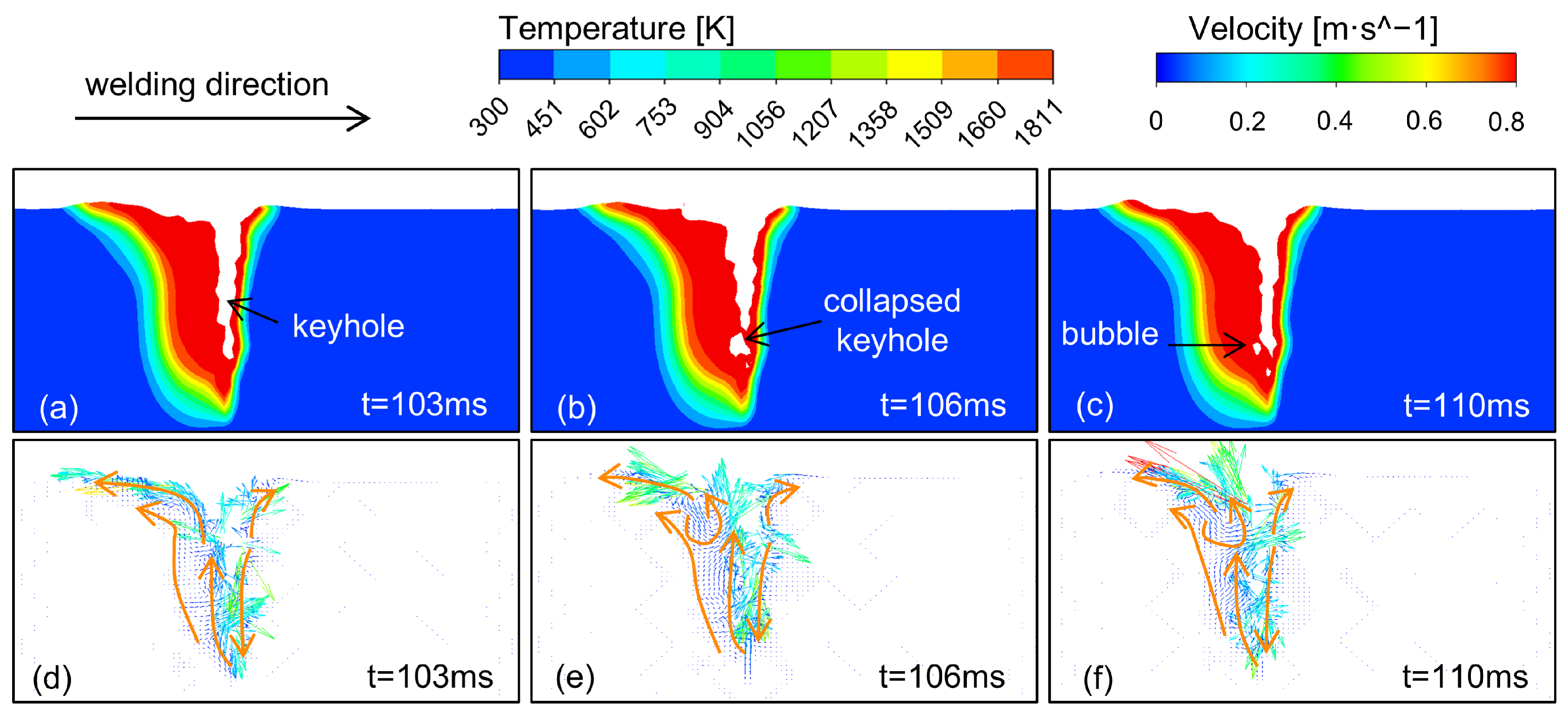 Materials 18 01824 g006