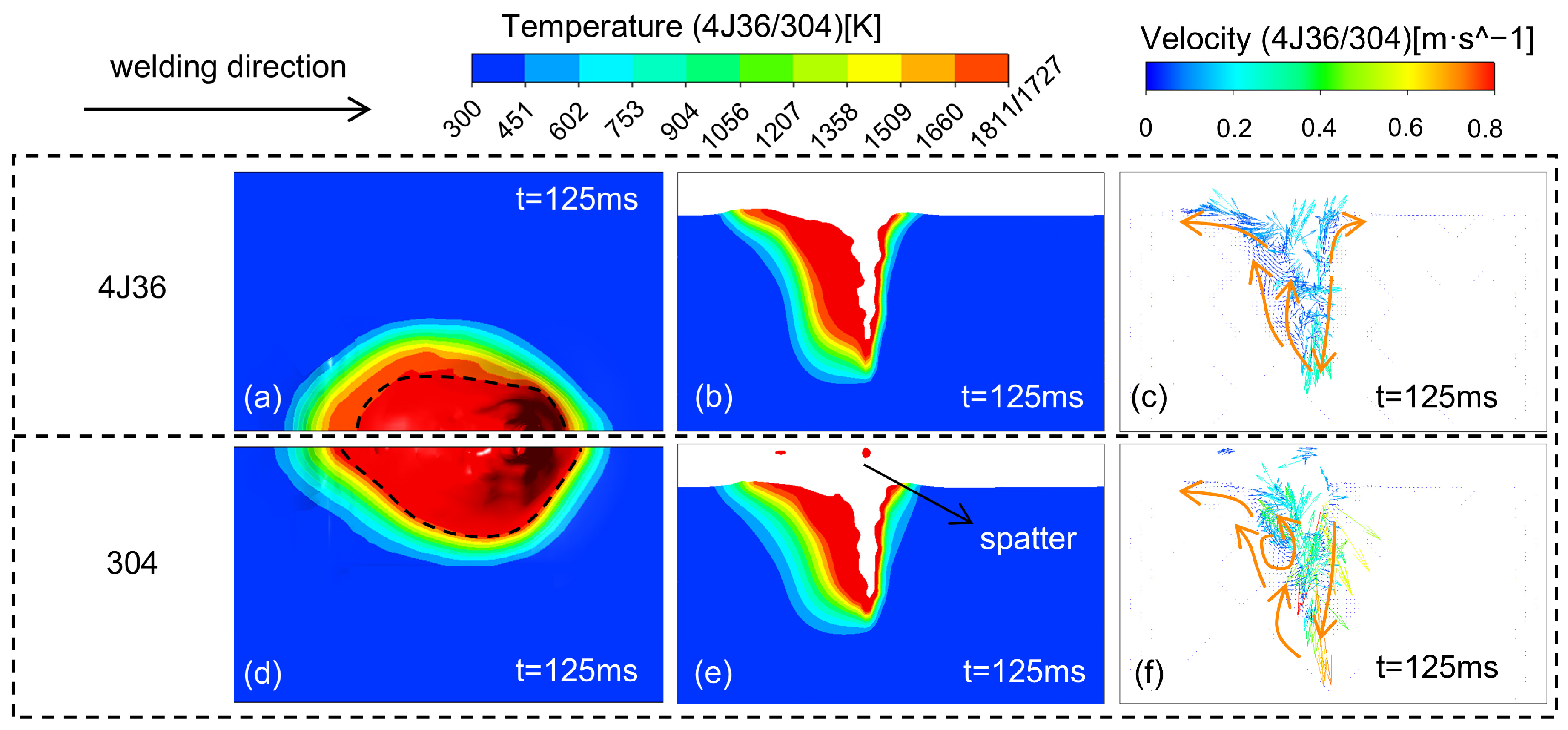 Materials 18 01824 g007