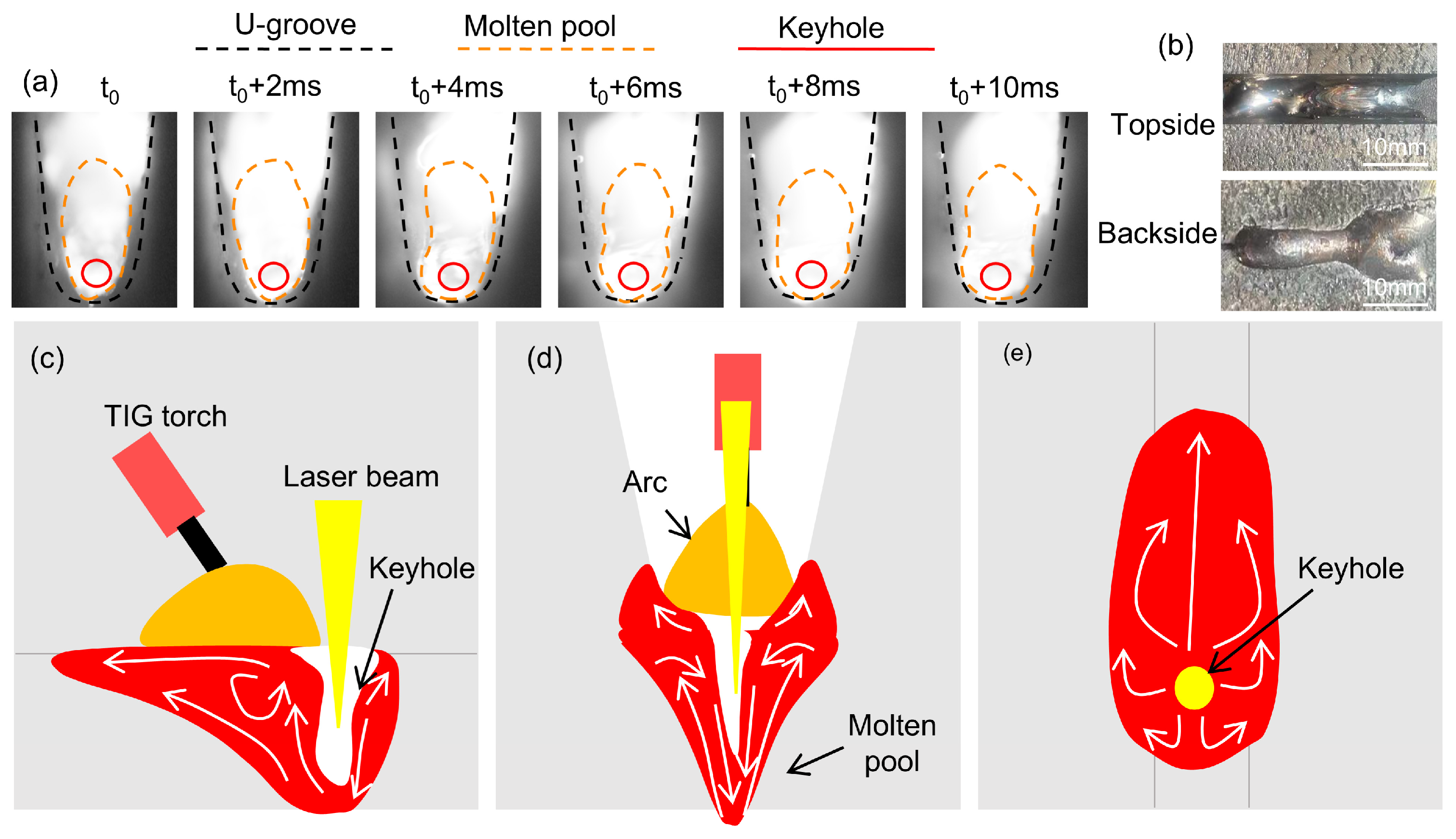 Materials 18 01824 g010
