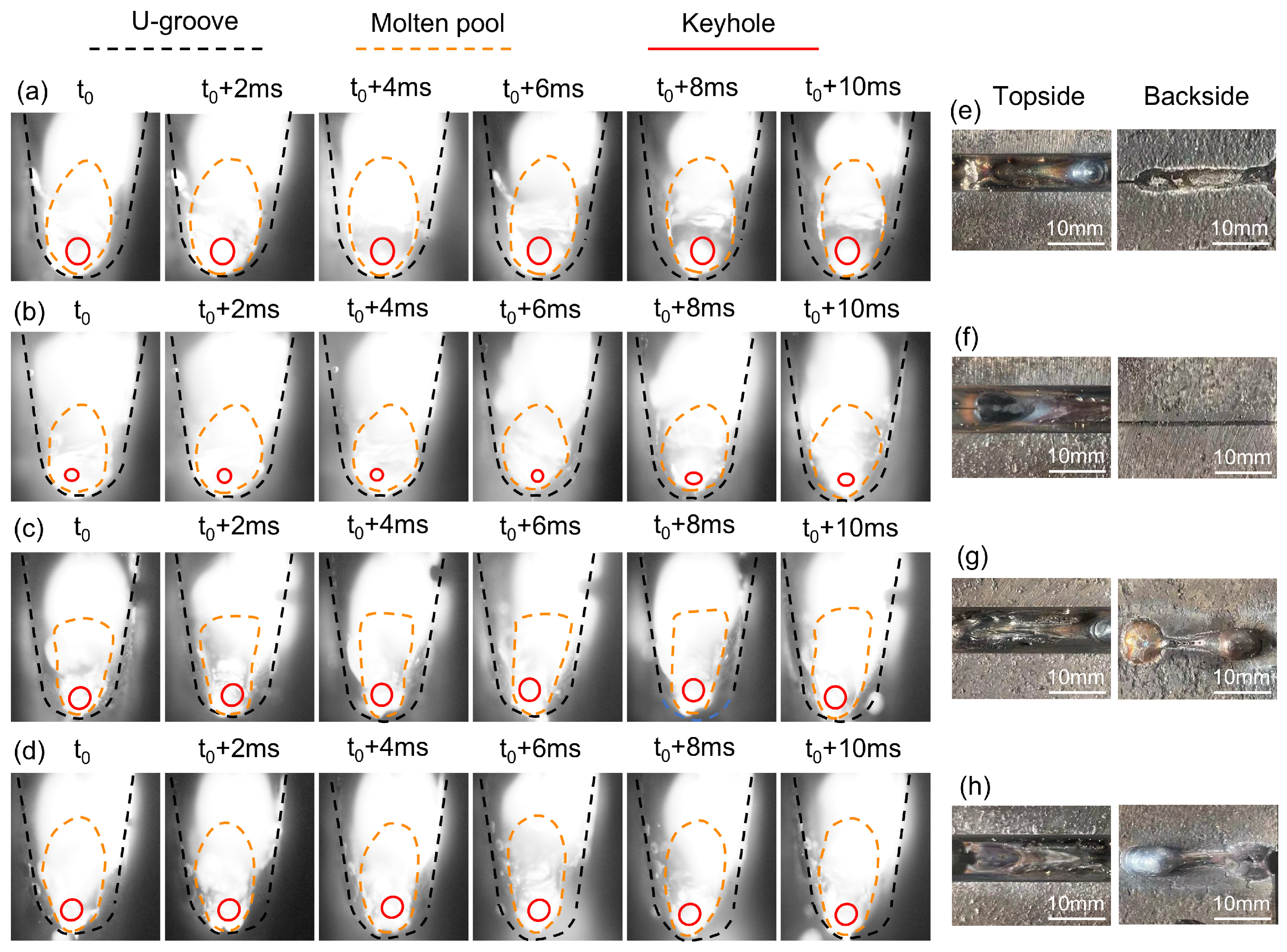 Materials 18 01824 g011