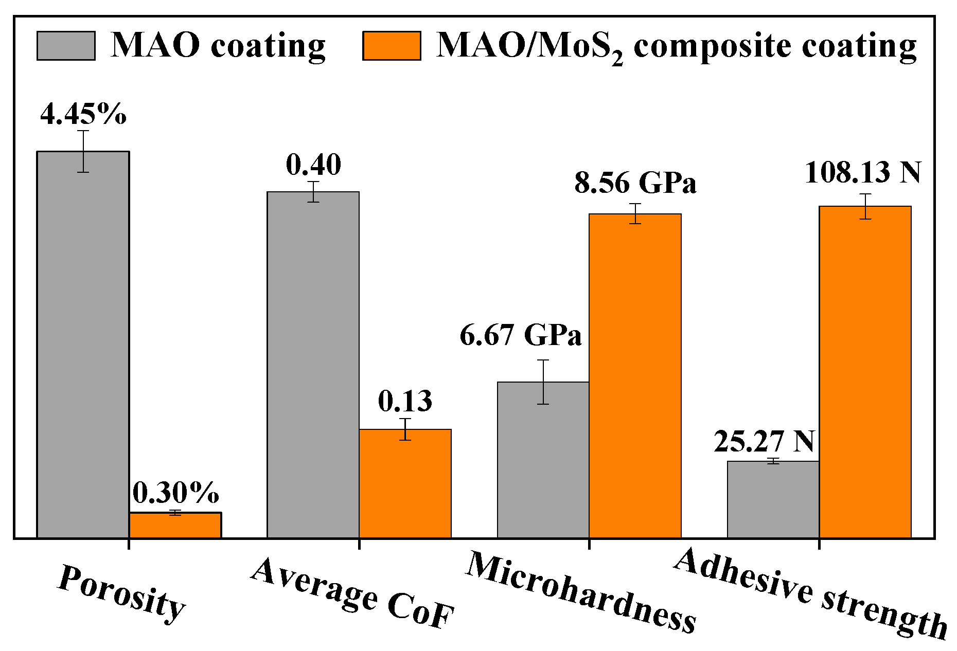 Materials 18 01825 g007