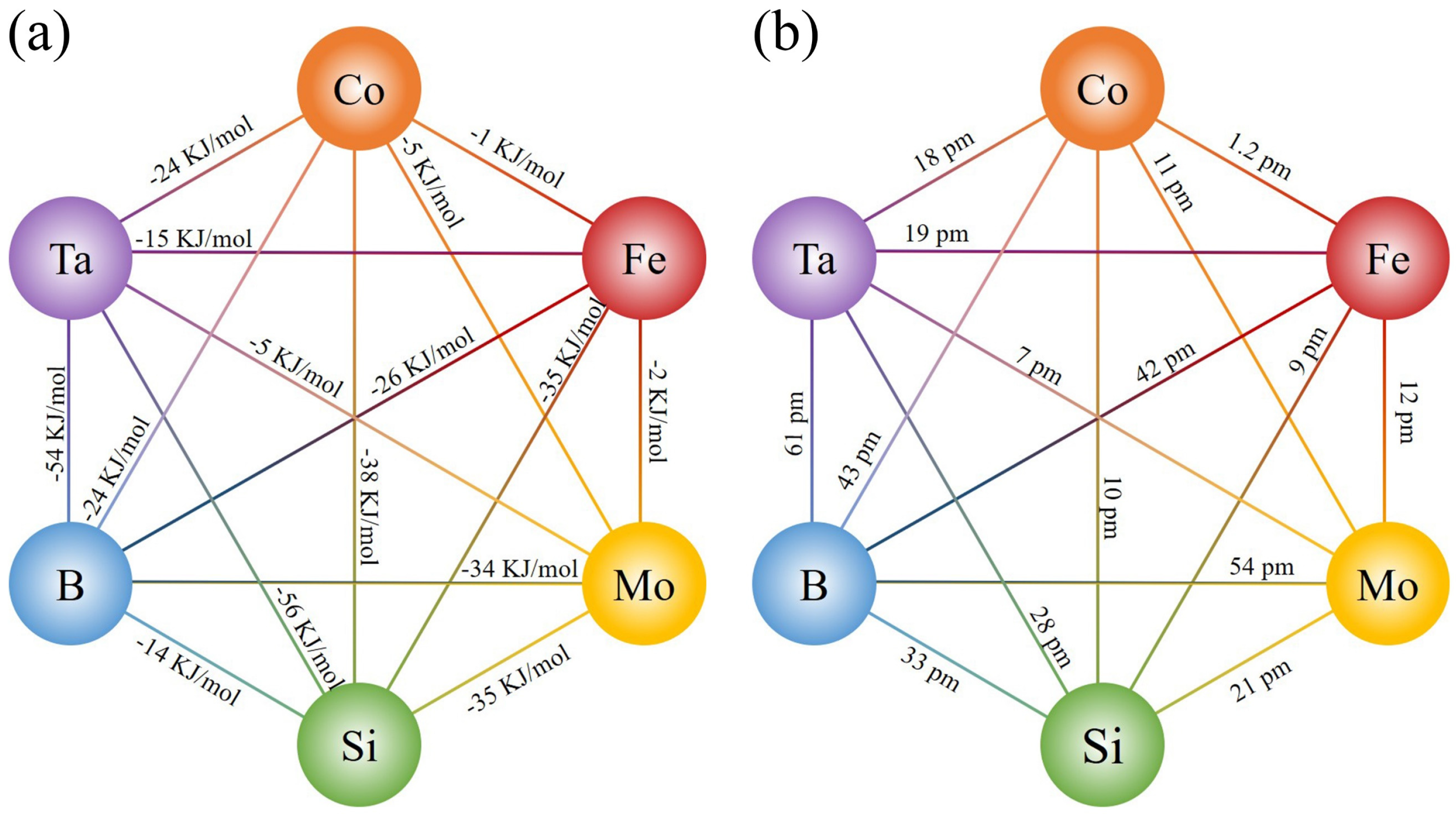 Materials 18 01828 g001