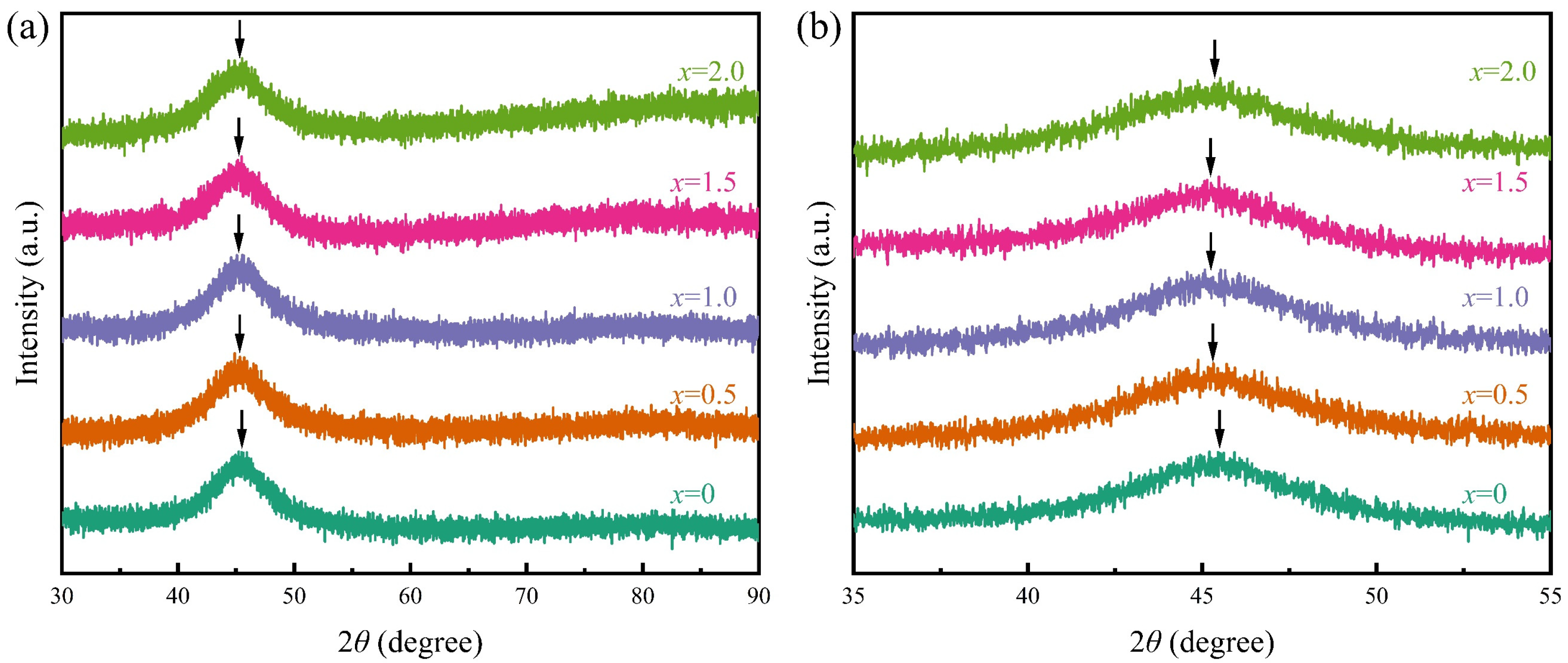 Materials 18 01828 g002