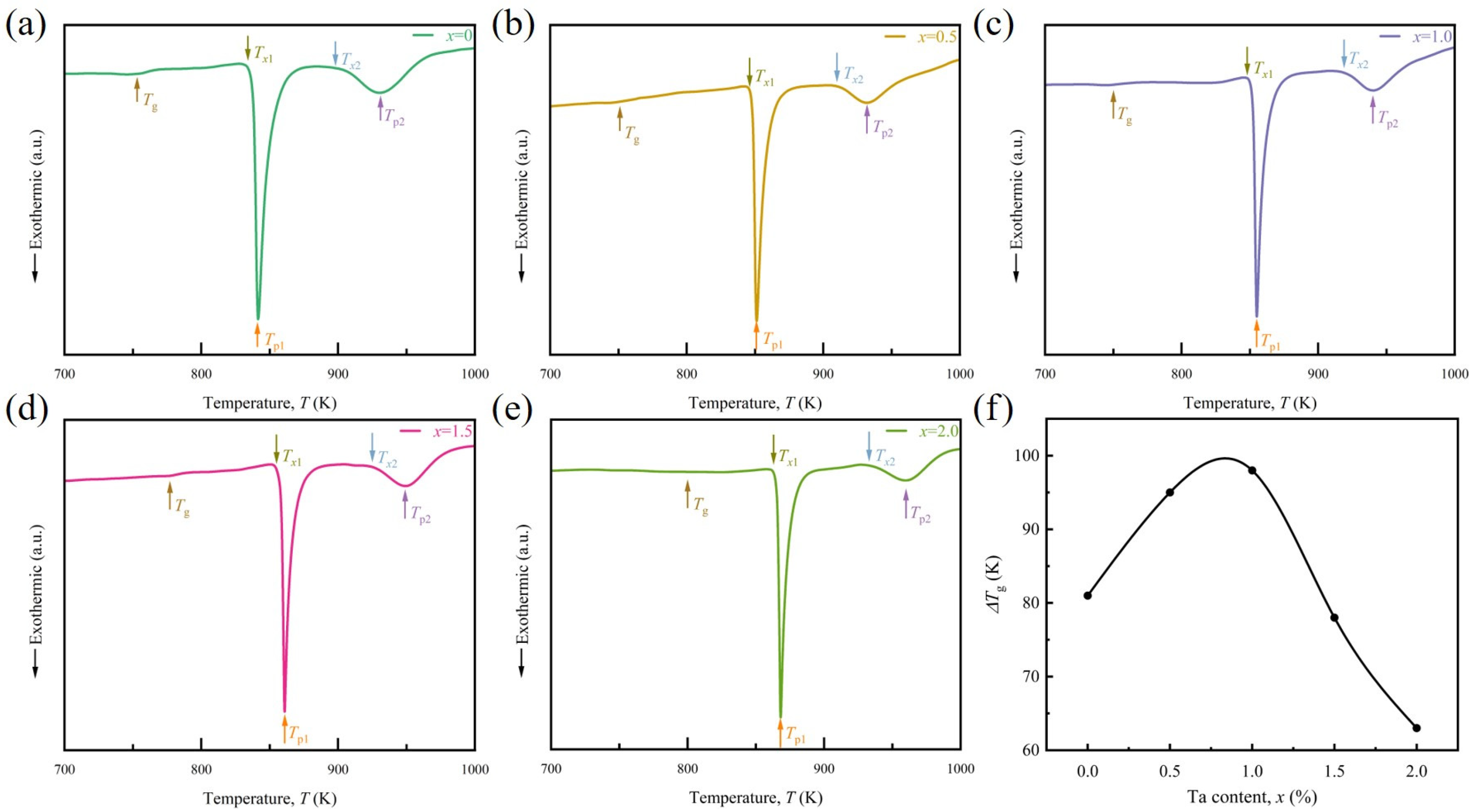 Materials 18 01828 g003