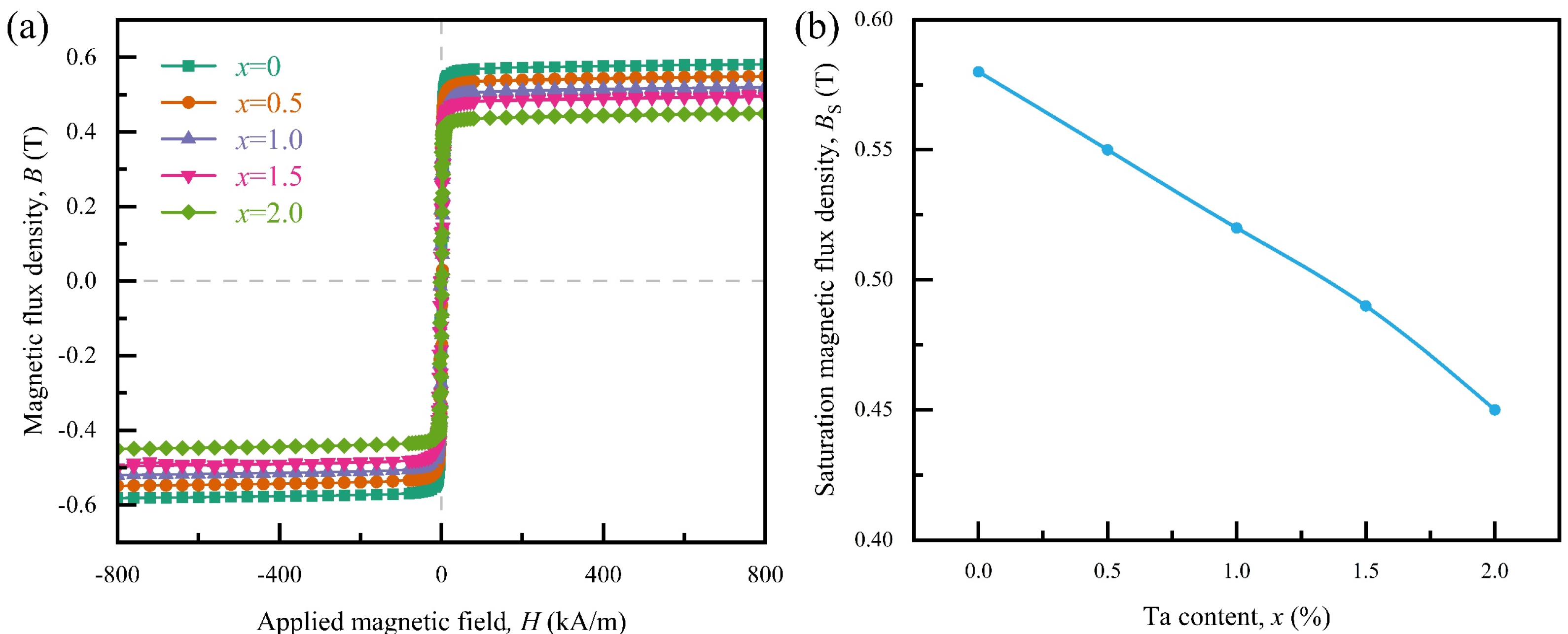 Materials 18 01828 g004