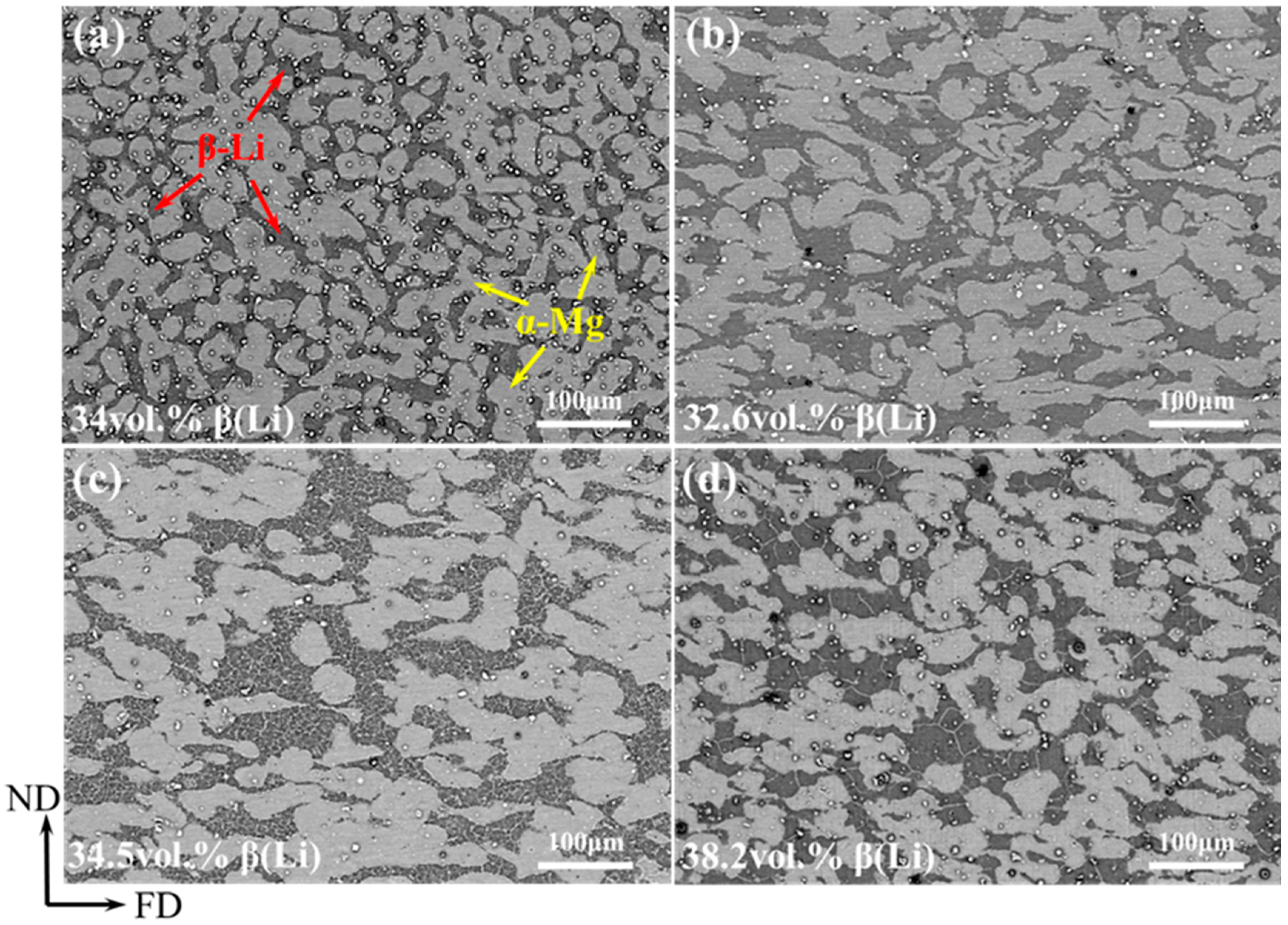 Materials 18 01829 g001