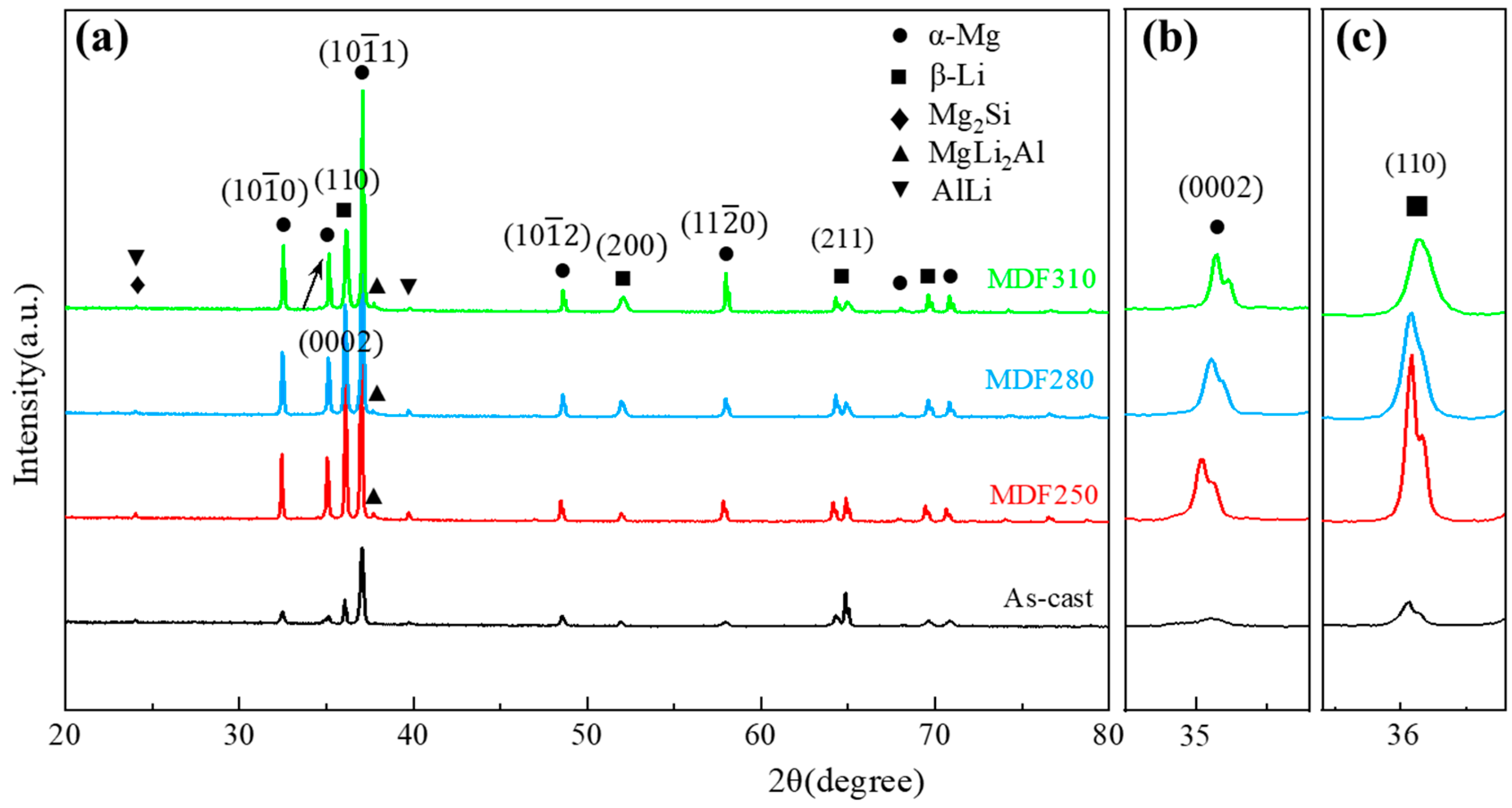 Materials 18 01829 g002