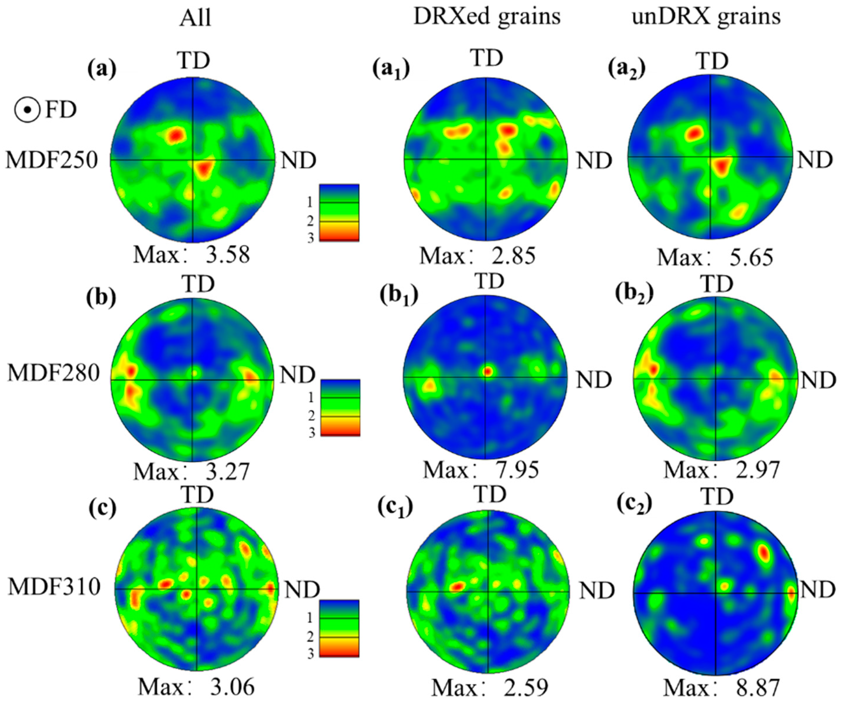 Materials 18 01829 g007