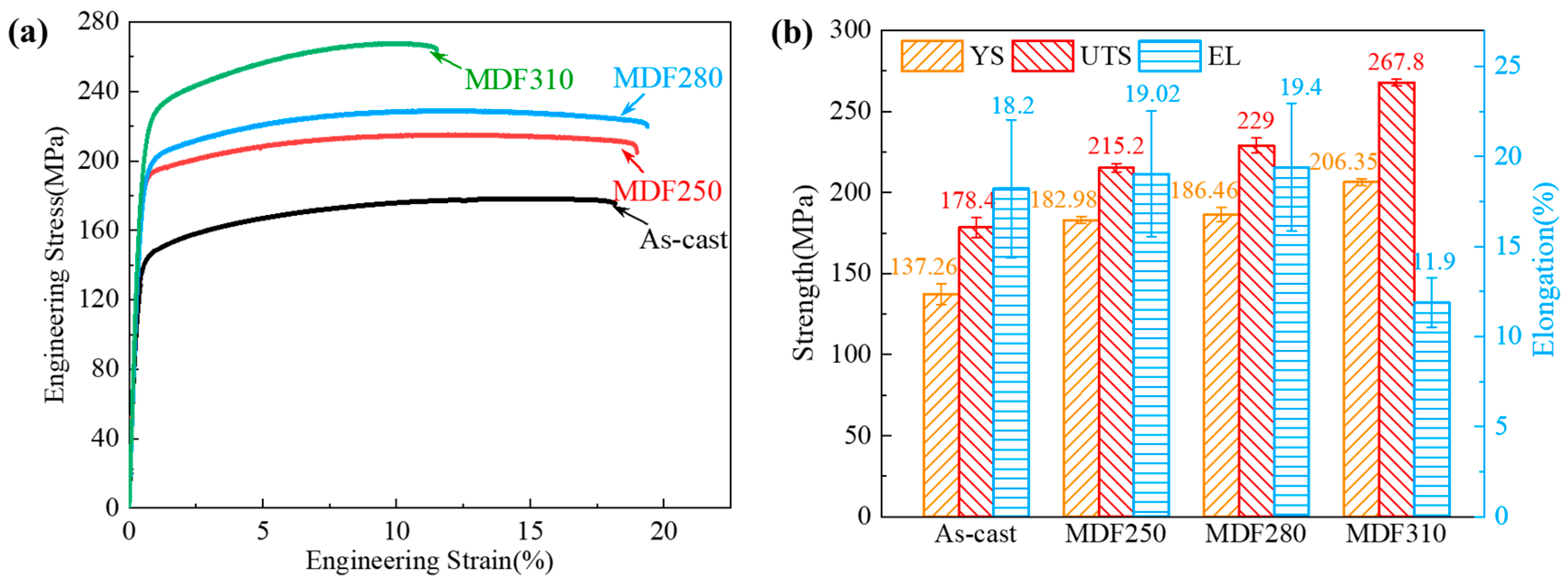 Materials 18 01829 g008