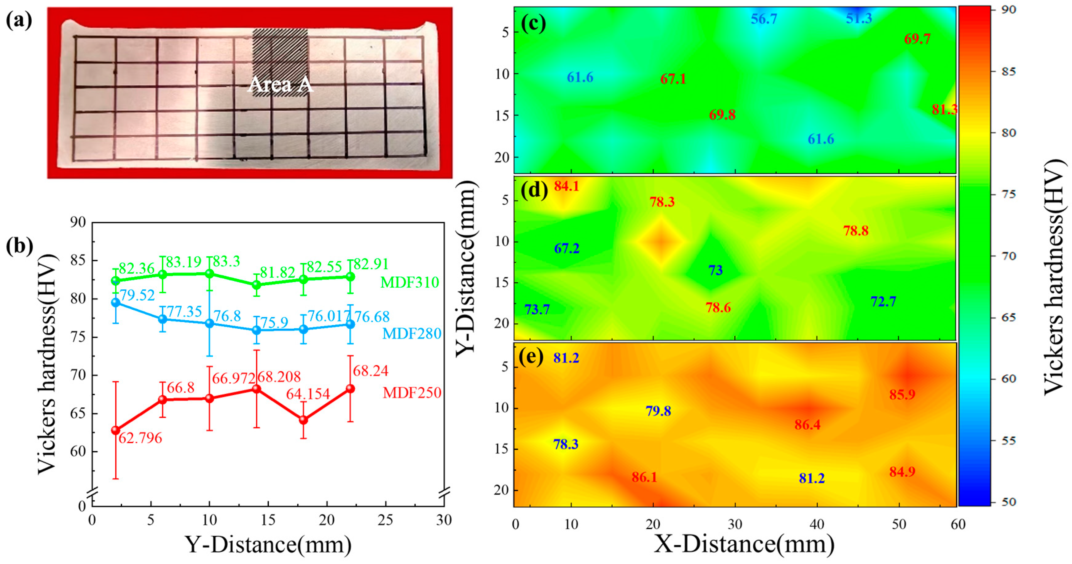 Materials 18 01829 g009