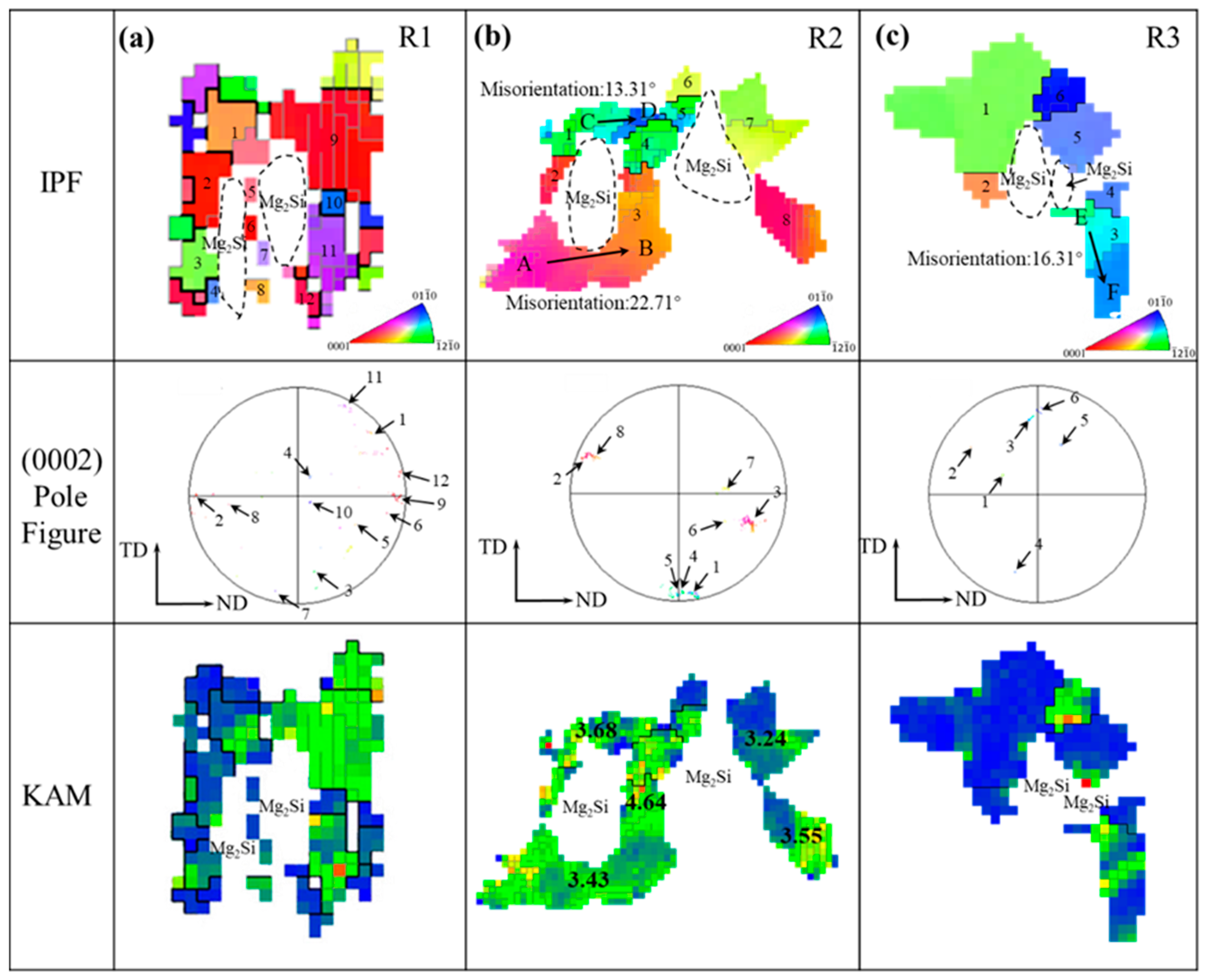Materials 18 01829 g012
