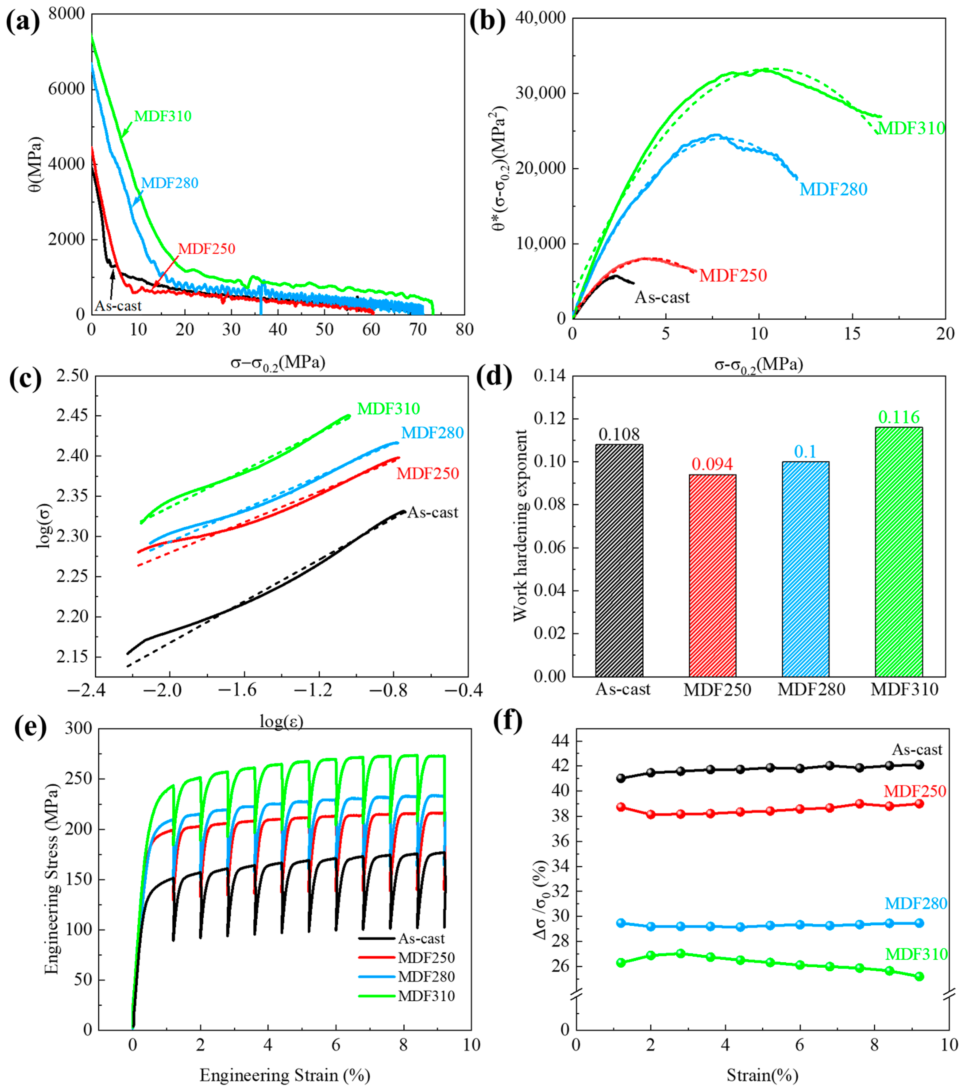 Materials 18 01829 g014