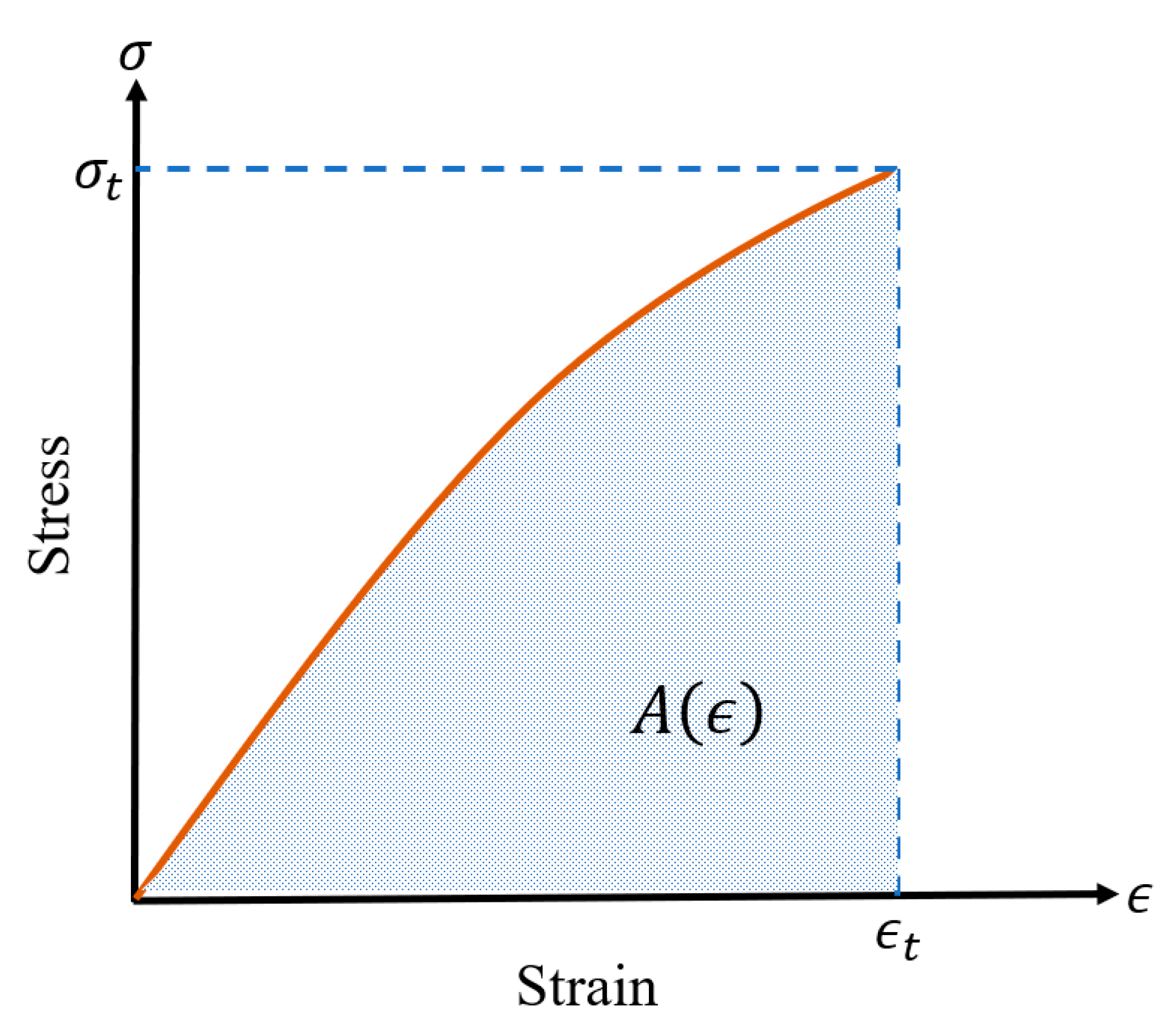 Materials 18 01830 g004