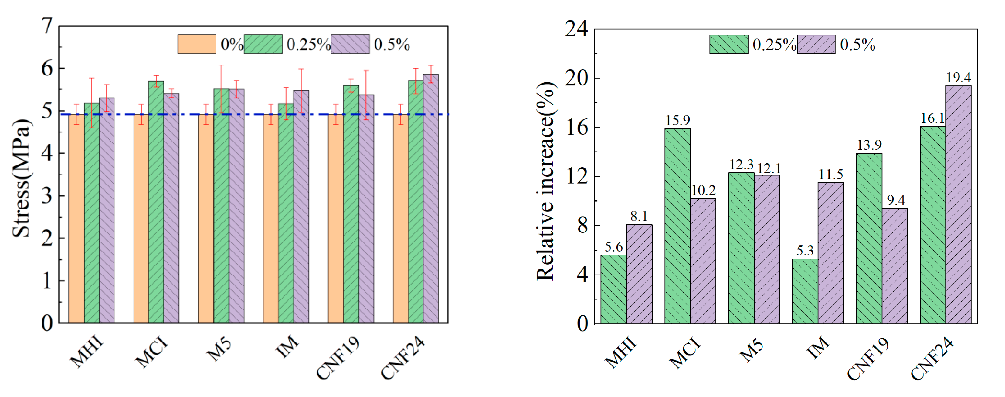 Materials 18 01830 g008