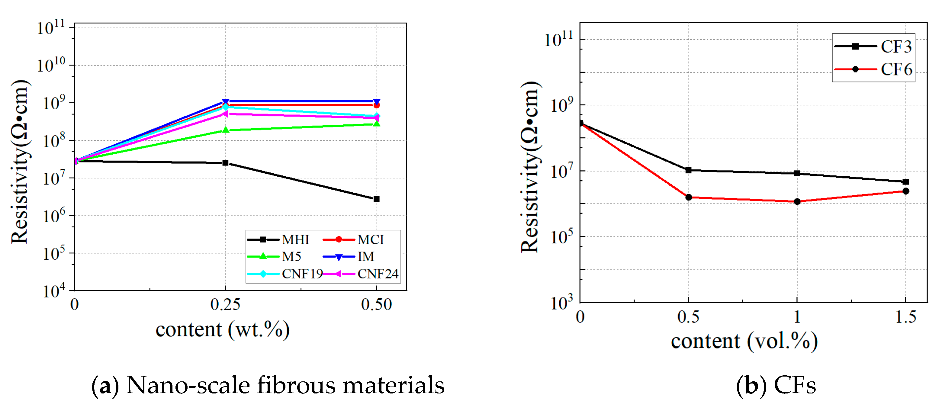 Materials 18 01830 g012