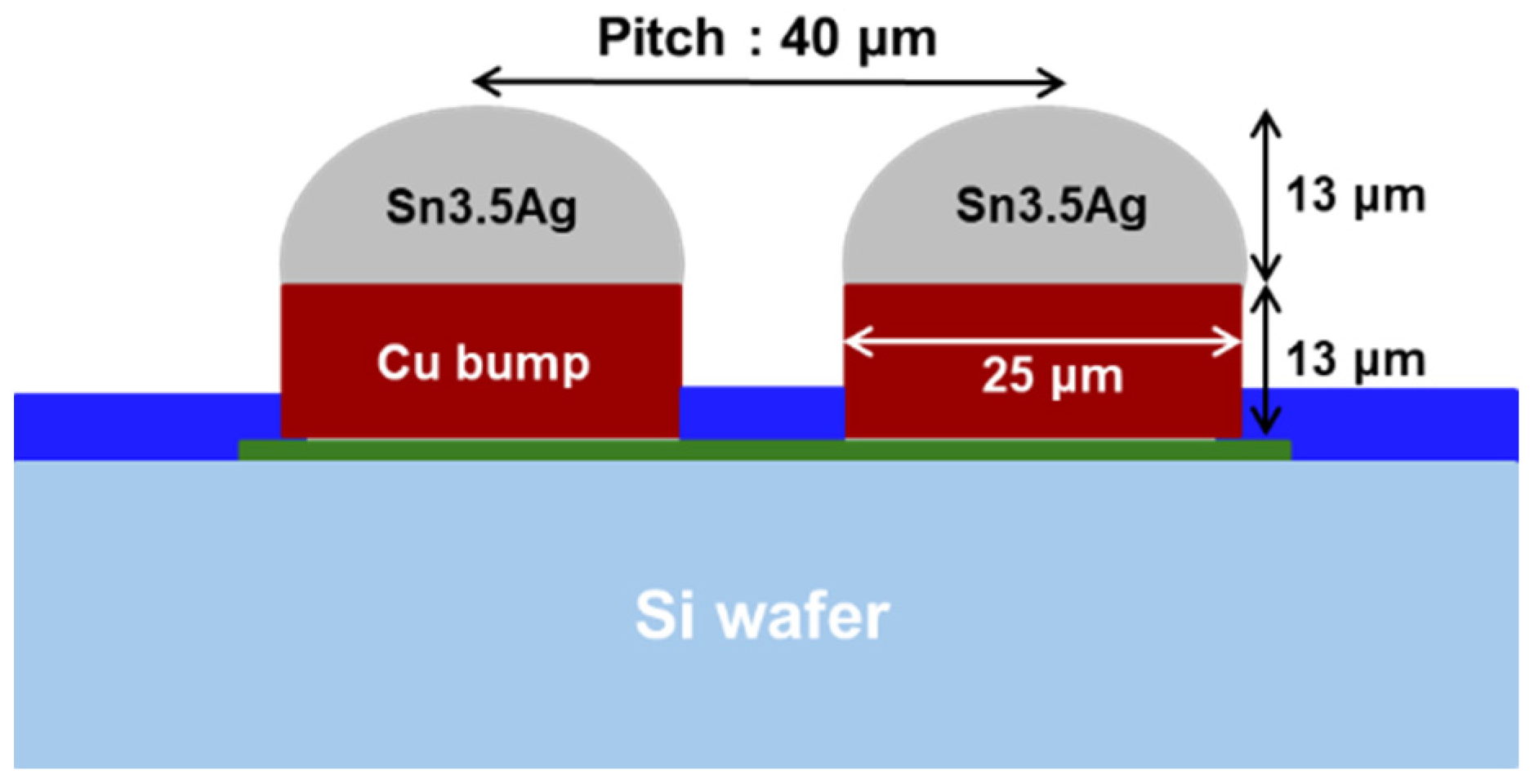 Materials 18 01834 g002