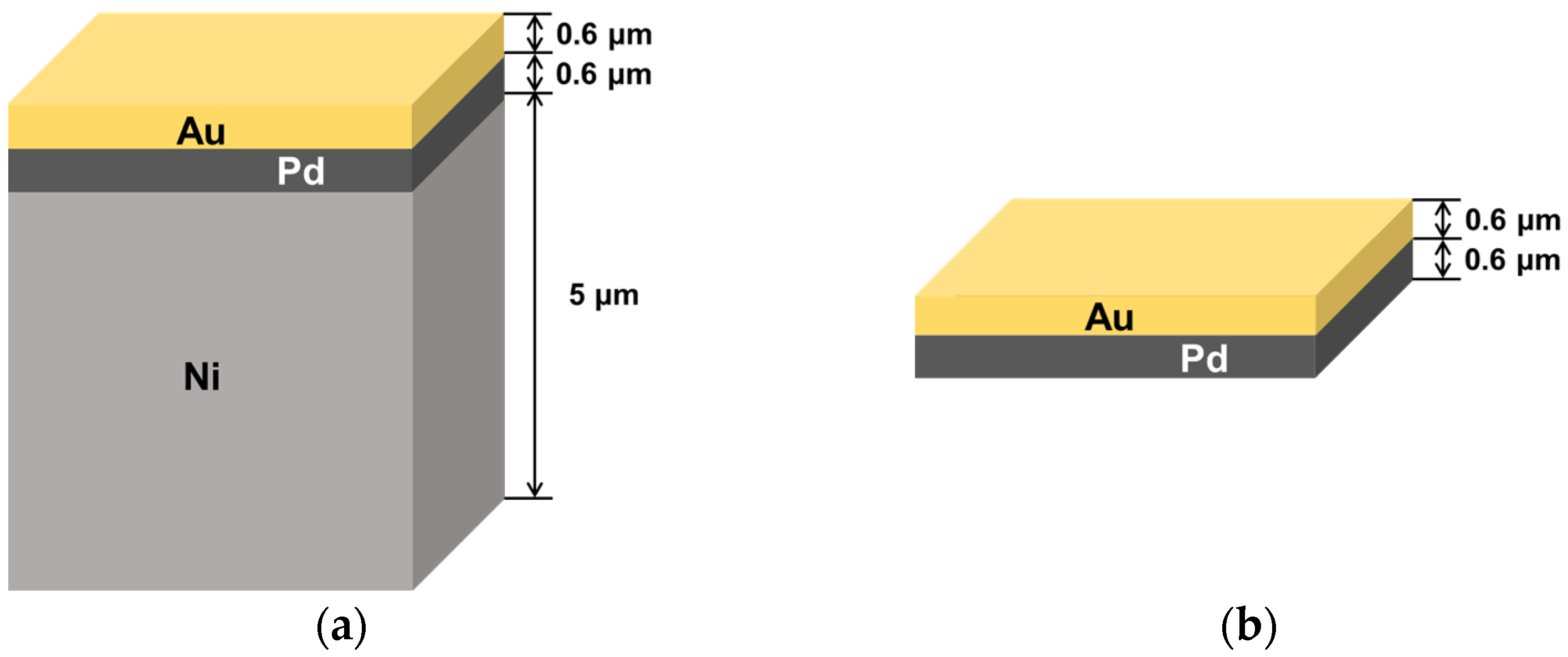 Materials 18 01834 g004