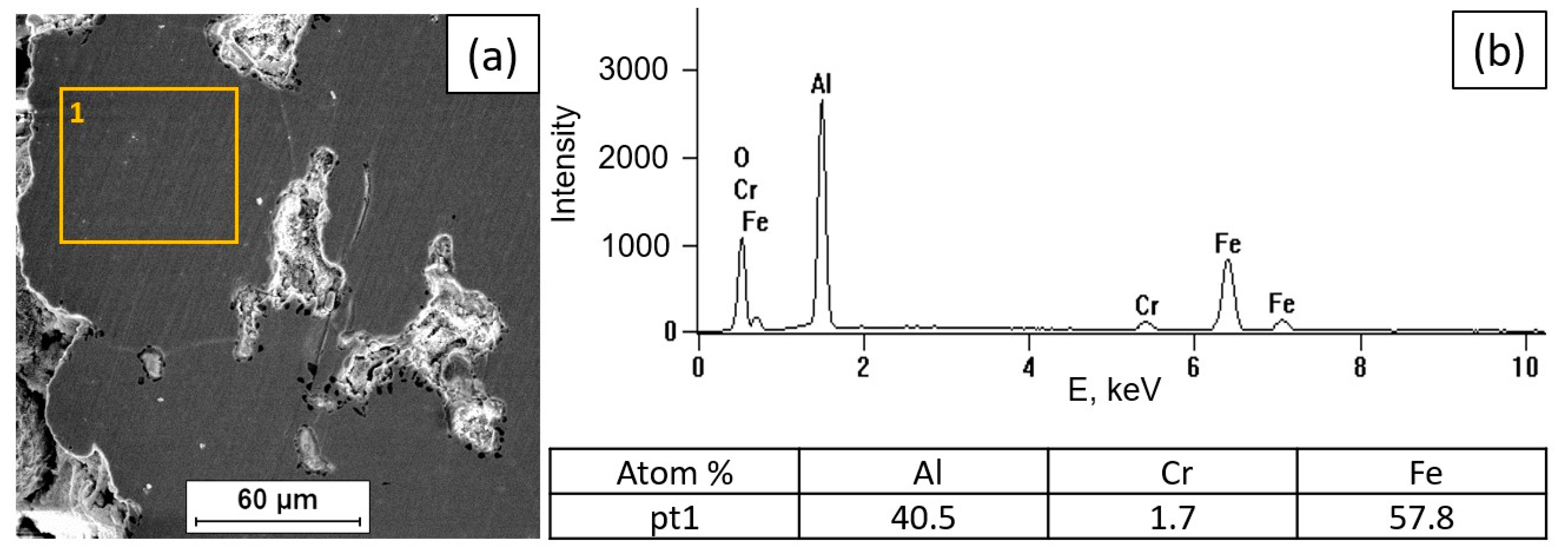 Materials 18 01835 g003