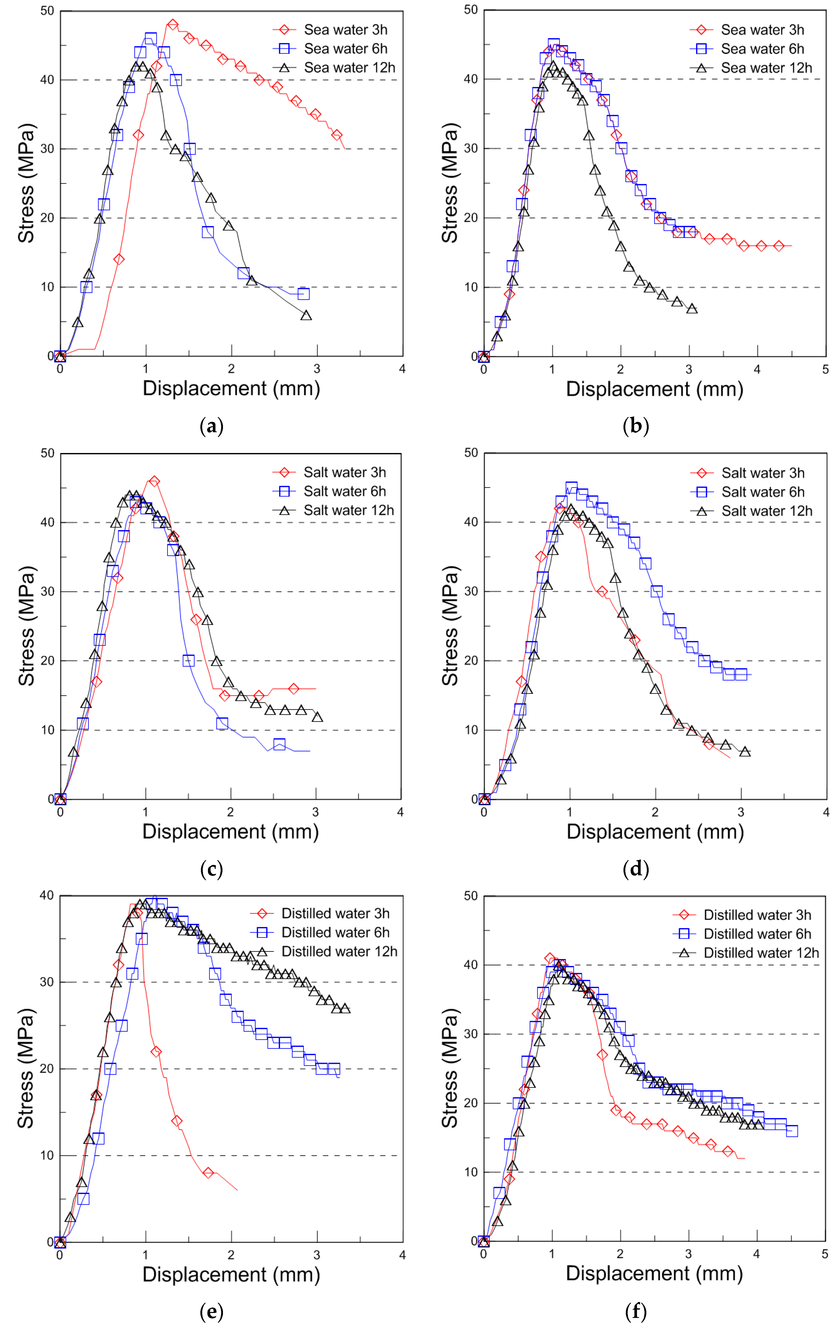 Materials 18 01836 g004