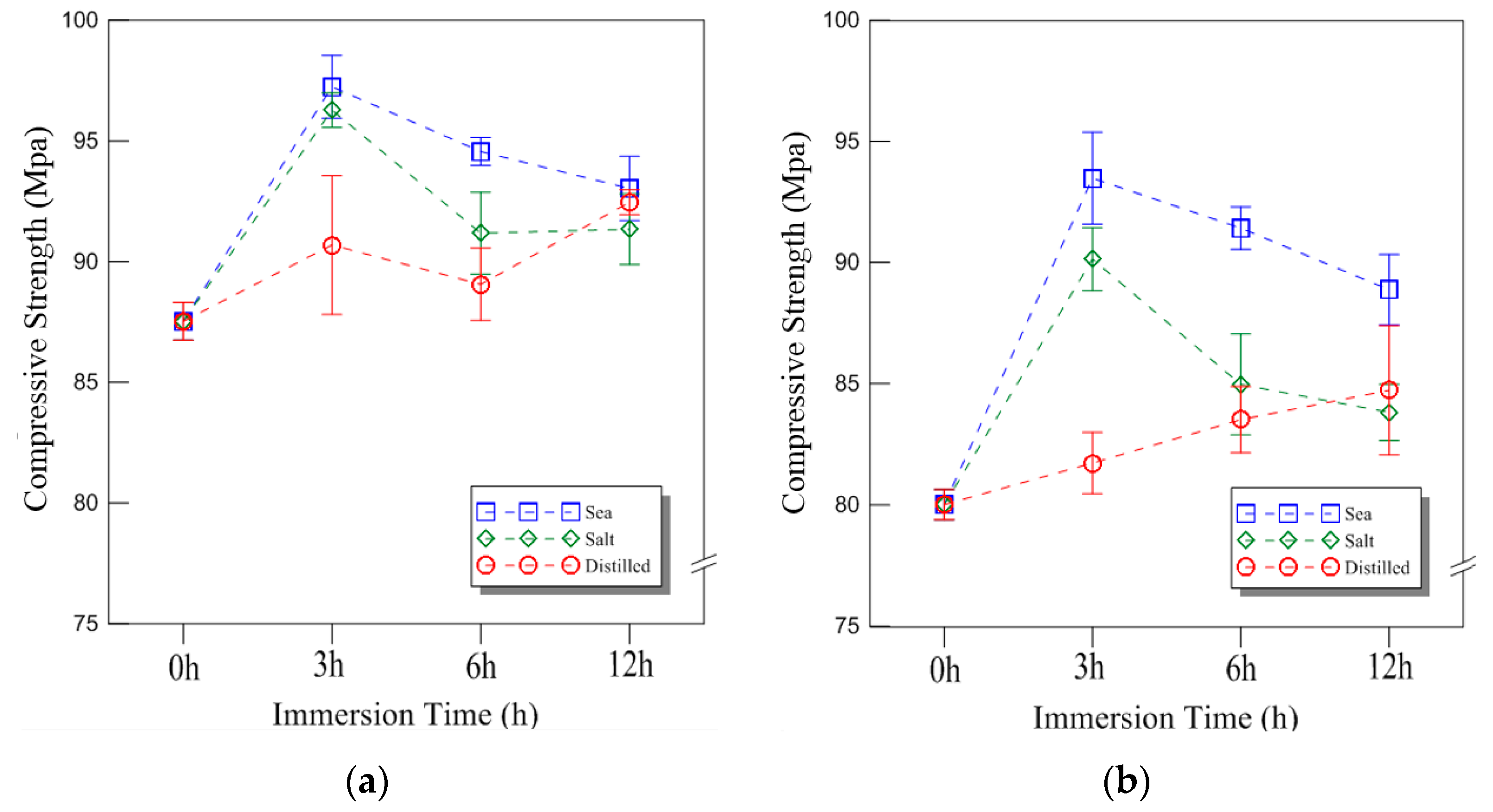 Materials 18 01836 g008