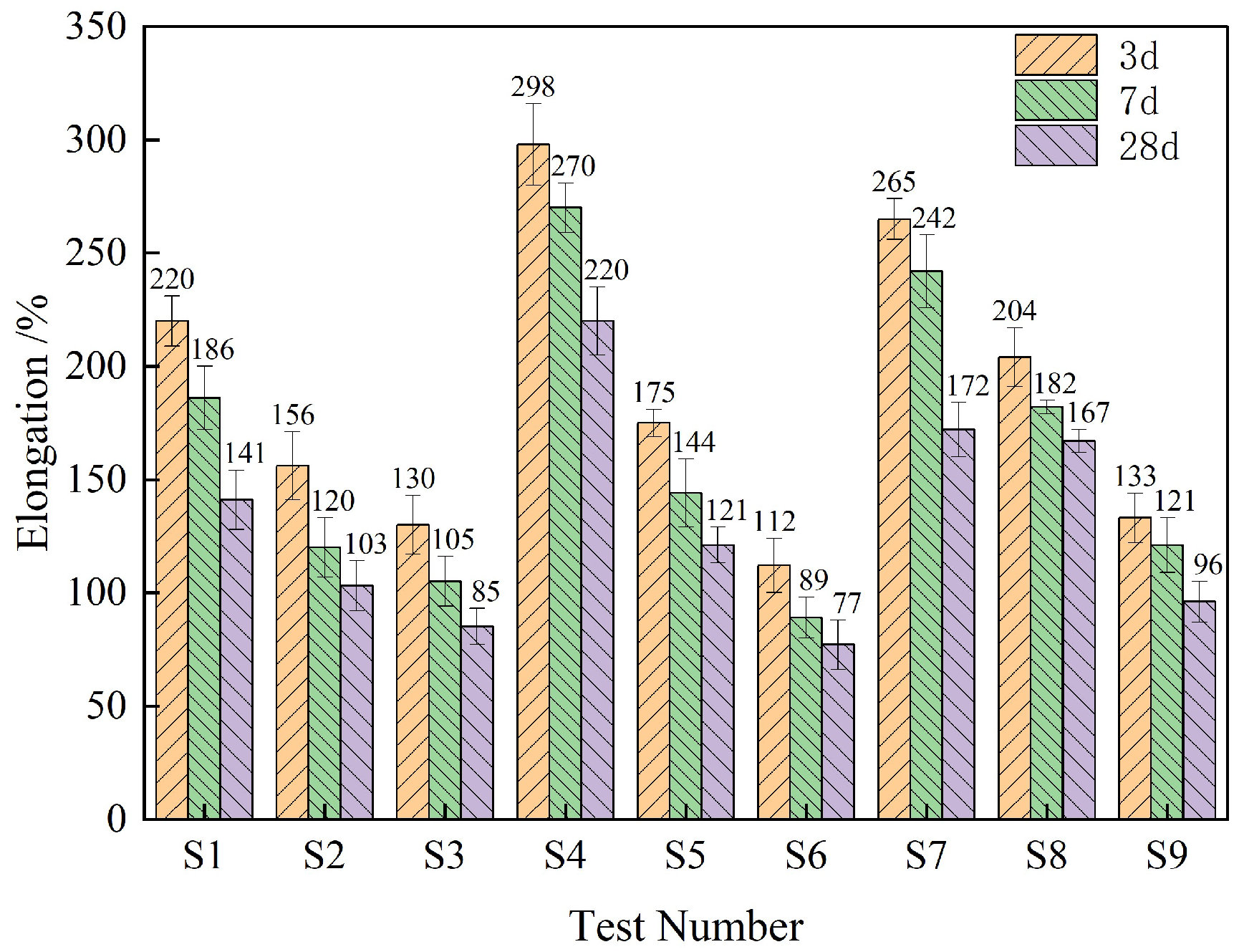 Materials 18 01837 g004