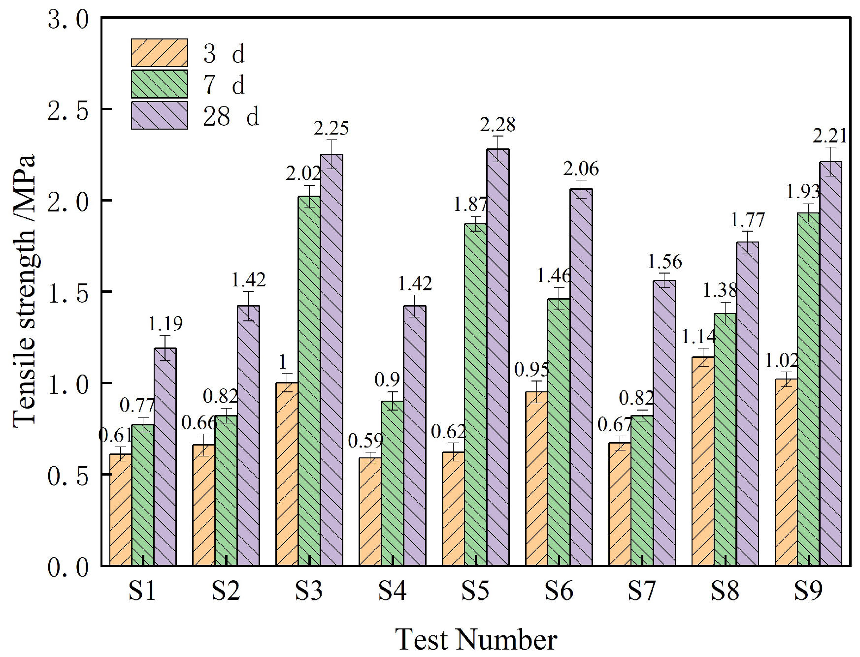 Materials 18 01837 g006