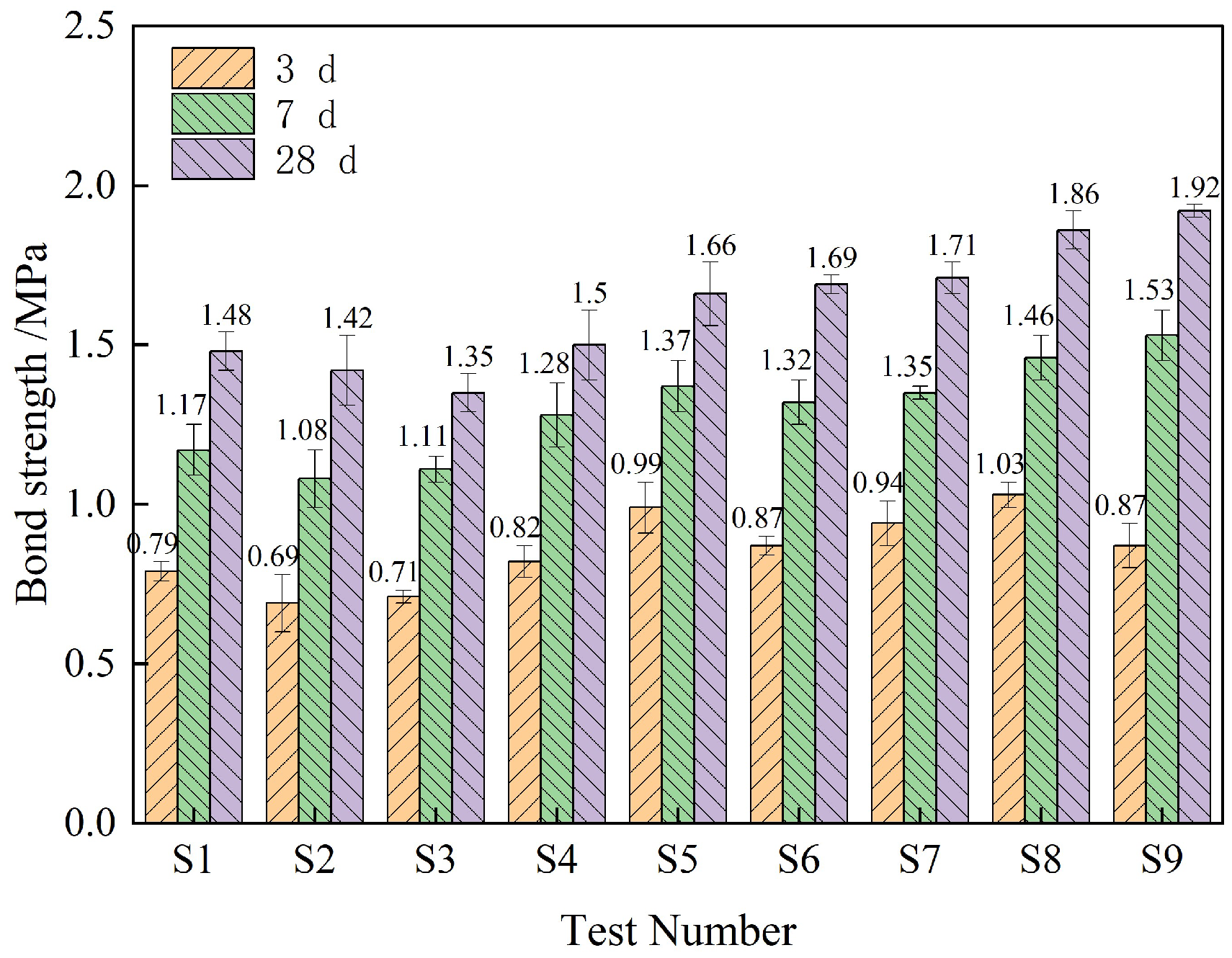 Materials 18 01837 g008