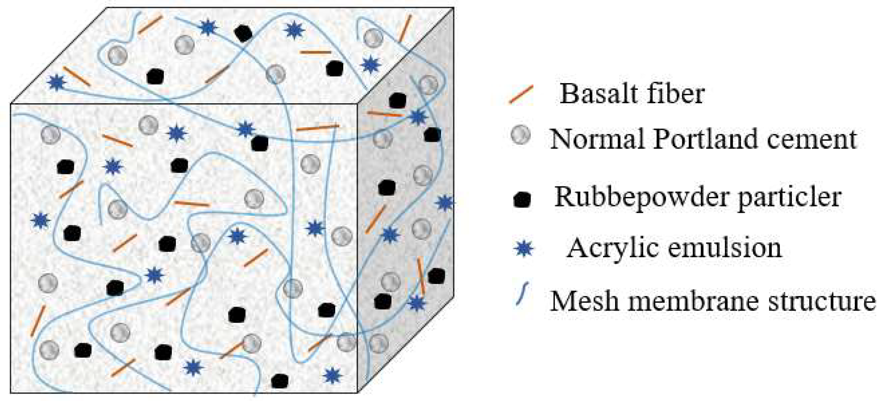 Materials 18 01837 g011